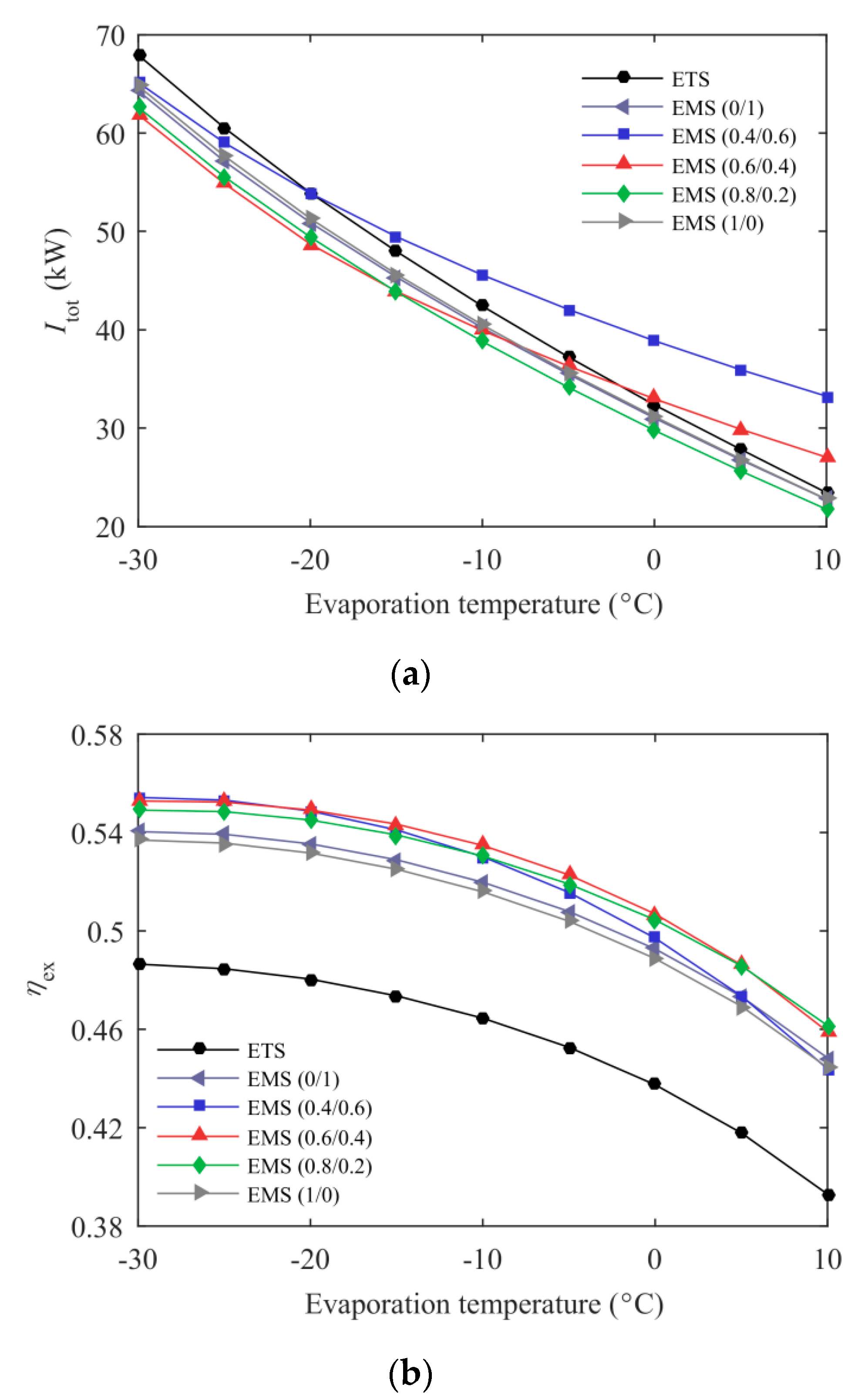 Entropy 21 00874 g013