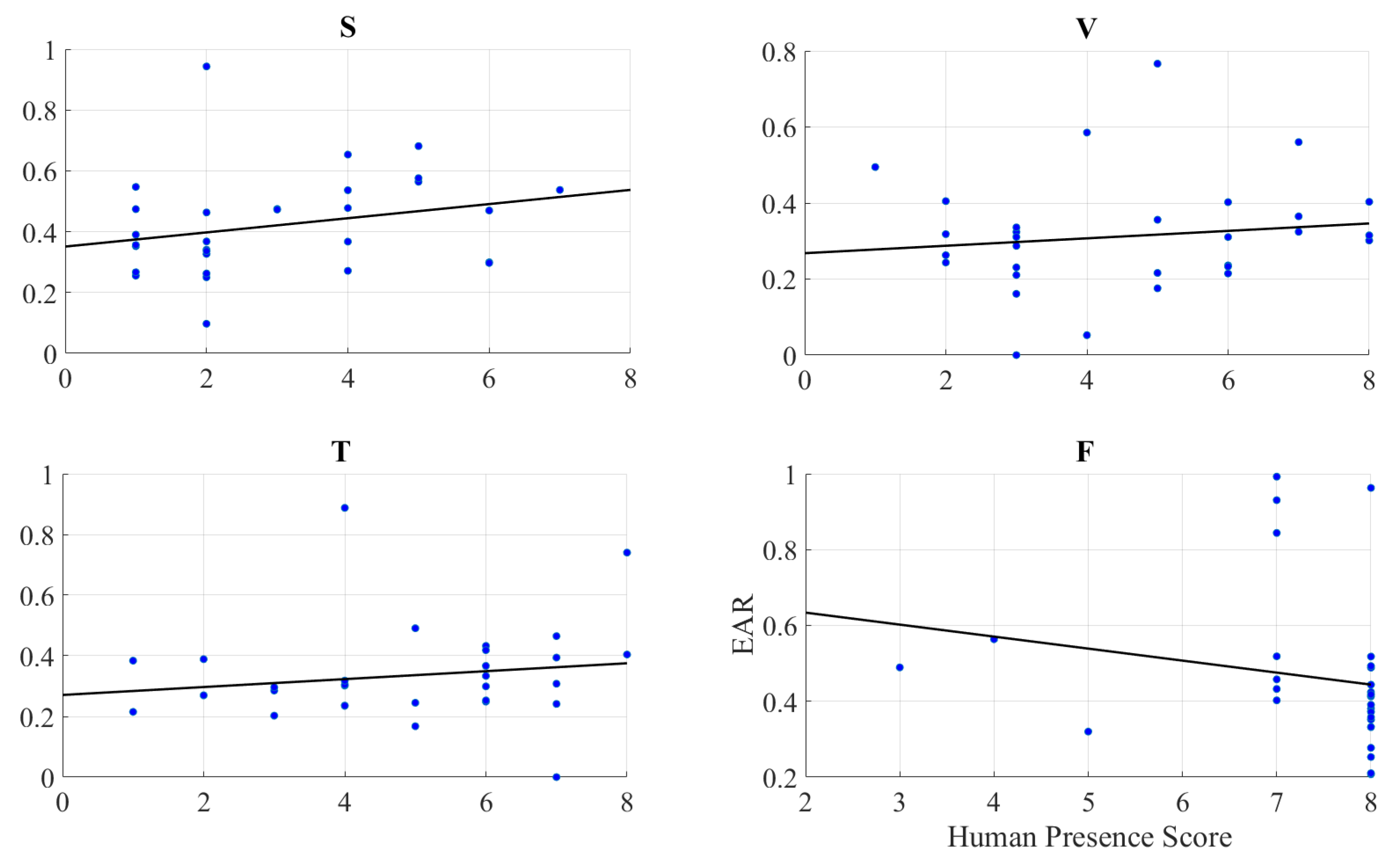 Entropy 21 00875 g005 Entropy 21 00875 g005