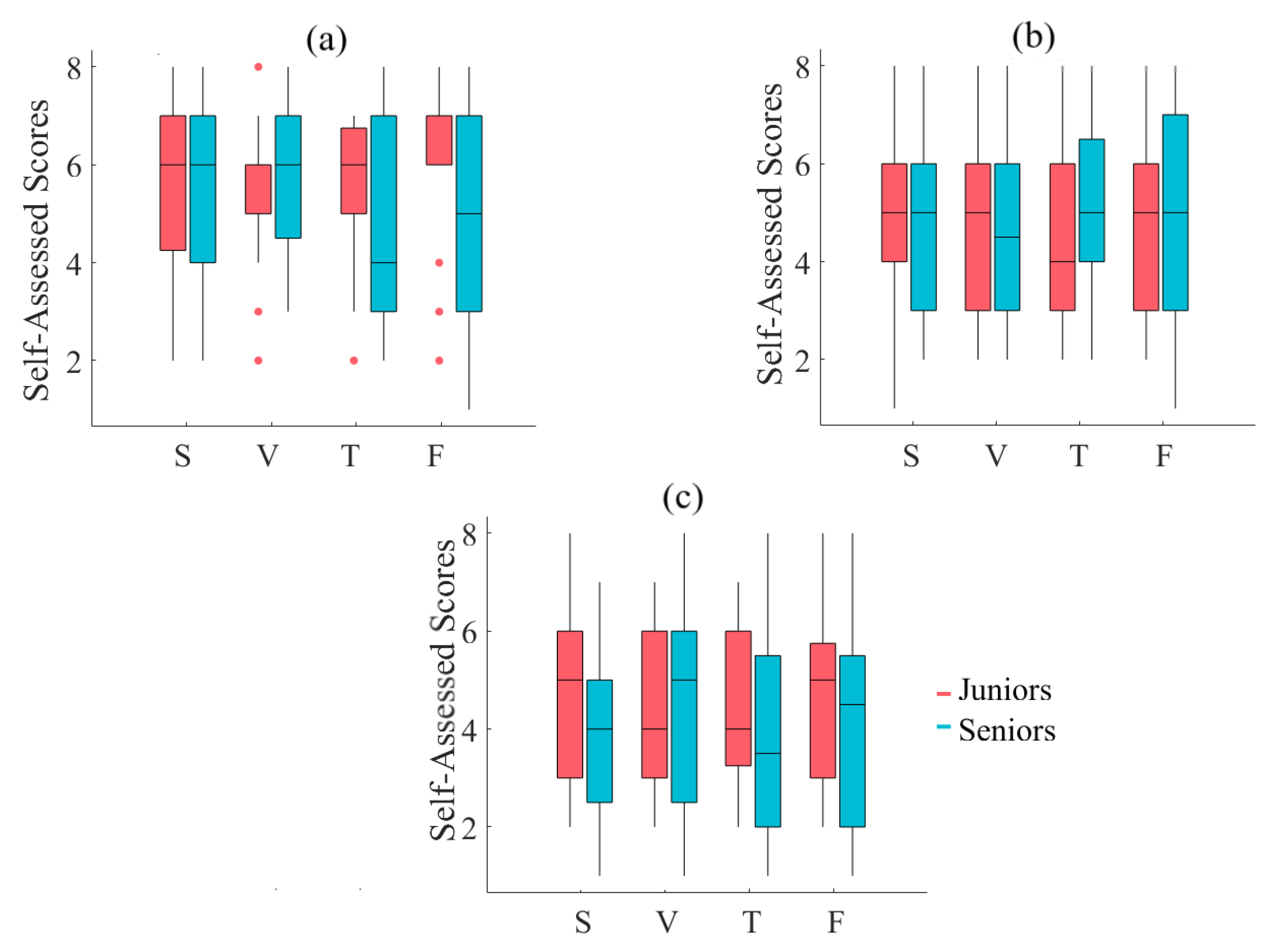 Entropy 21 00875 g0a2 Entropy 21 00875 g0a2