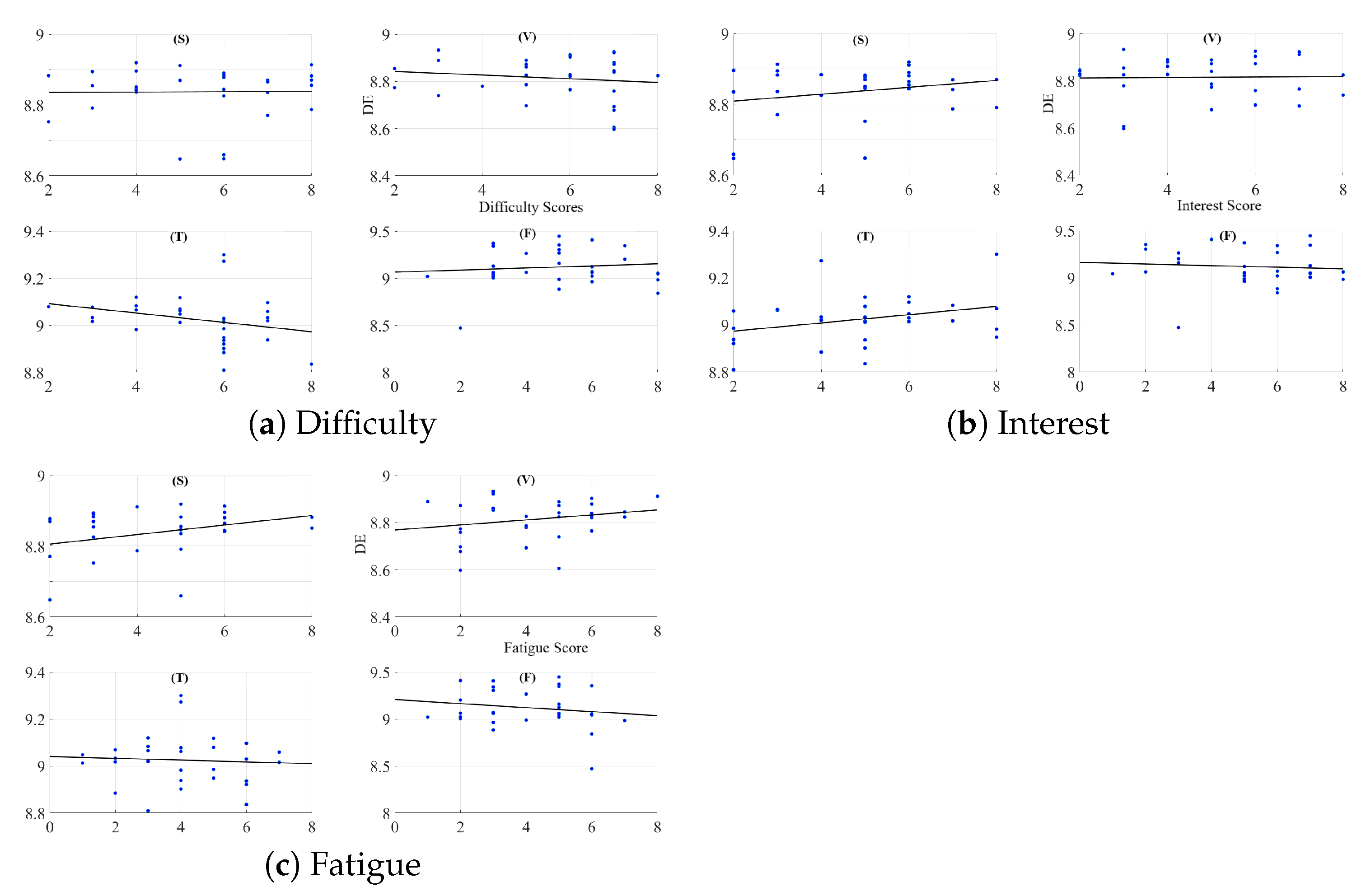 Entropy 21 00875 g0a3 Entropy 21 00875 g0a3
