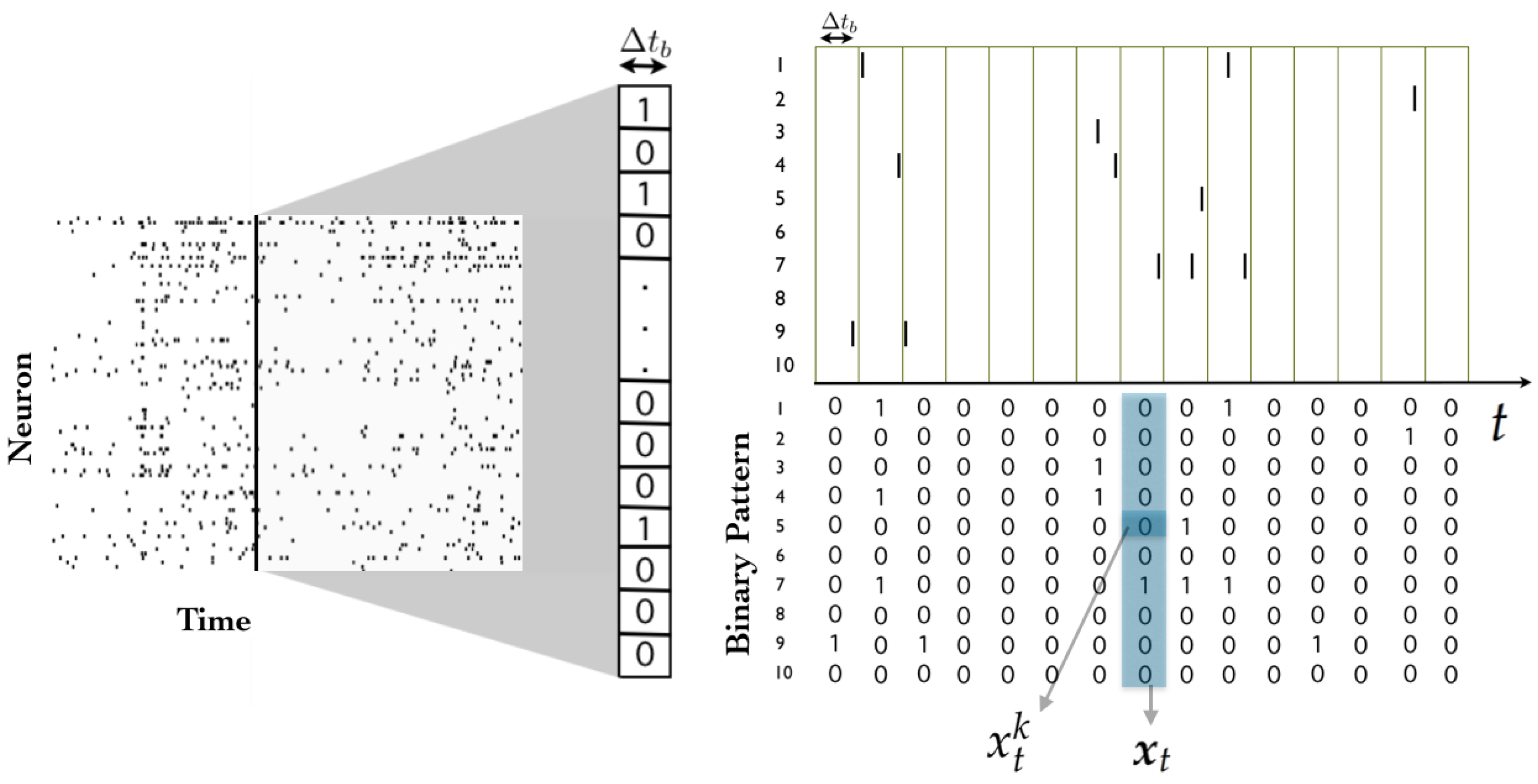 Entropy 21 00884 g001