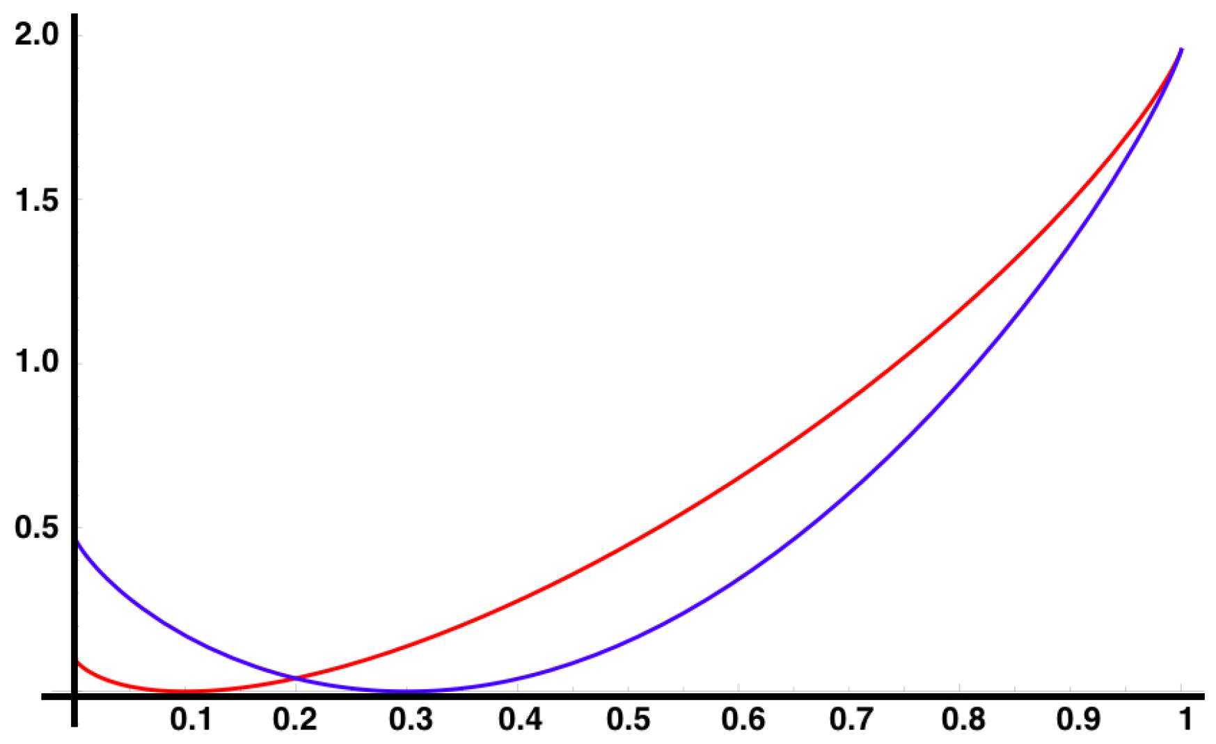 Entropy 21 00884 g004