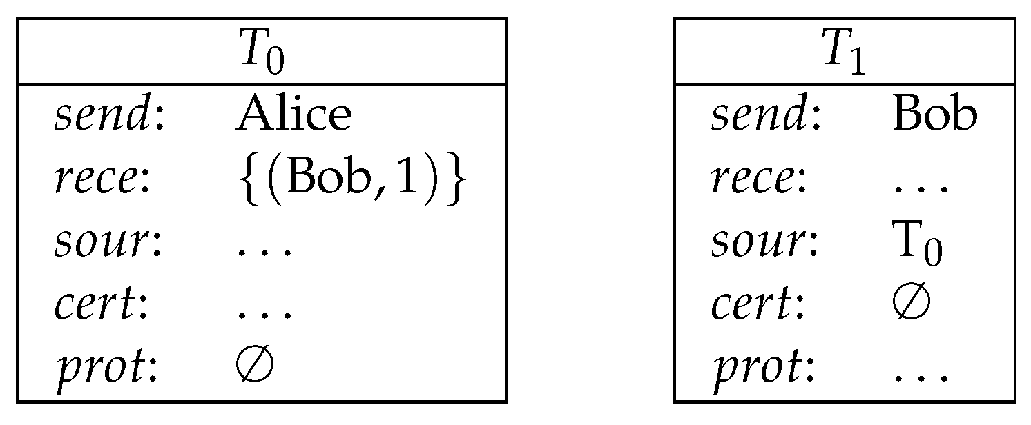 Entropy 21 00887 g002
