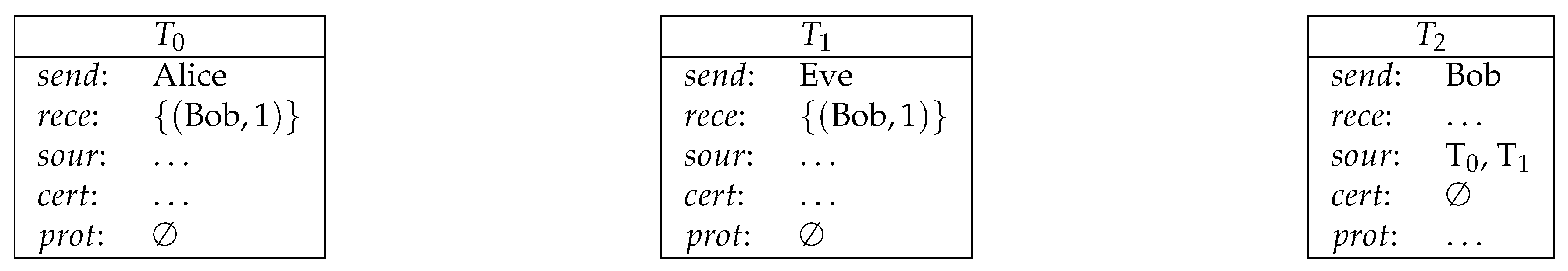 Entropy 21 00887 g003