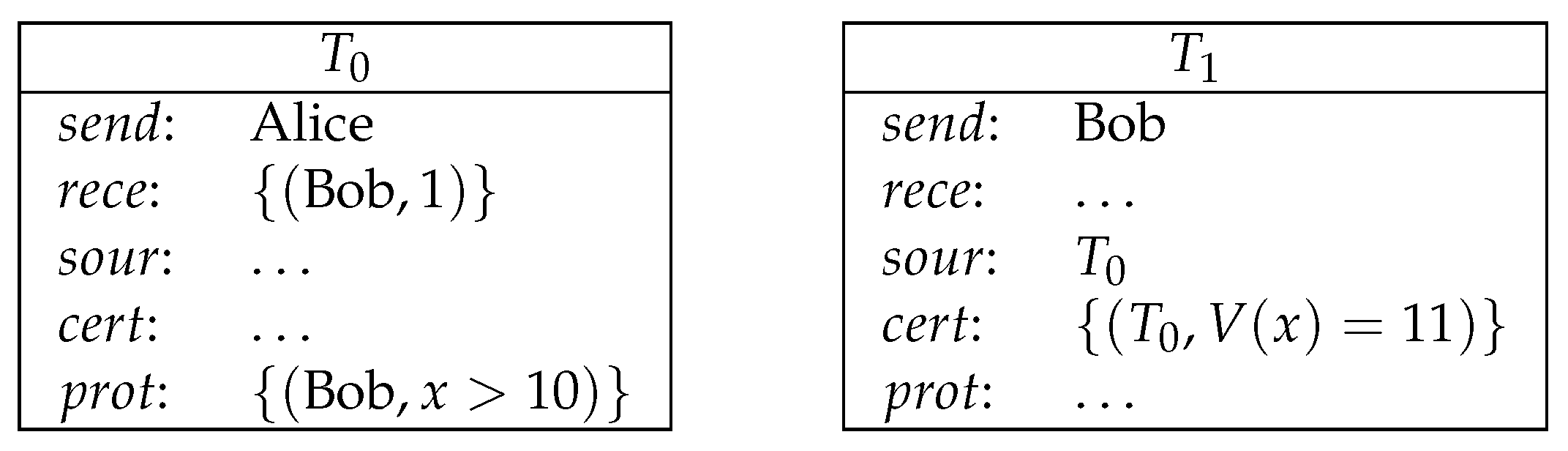 Entropy 21 00887 g004