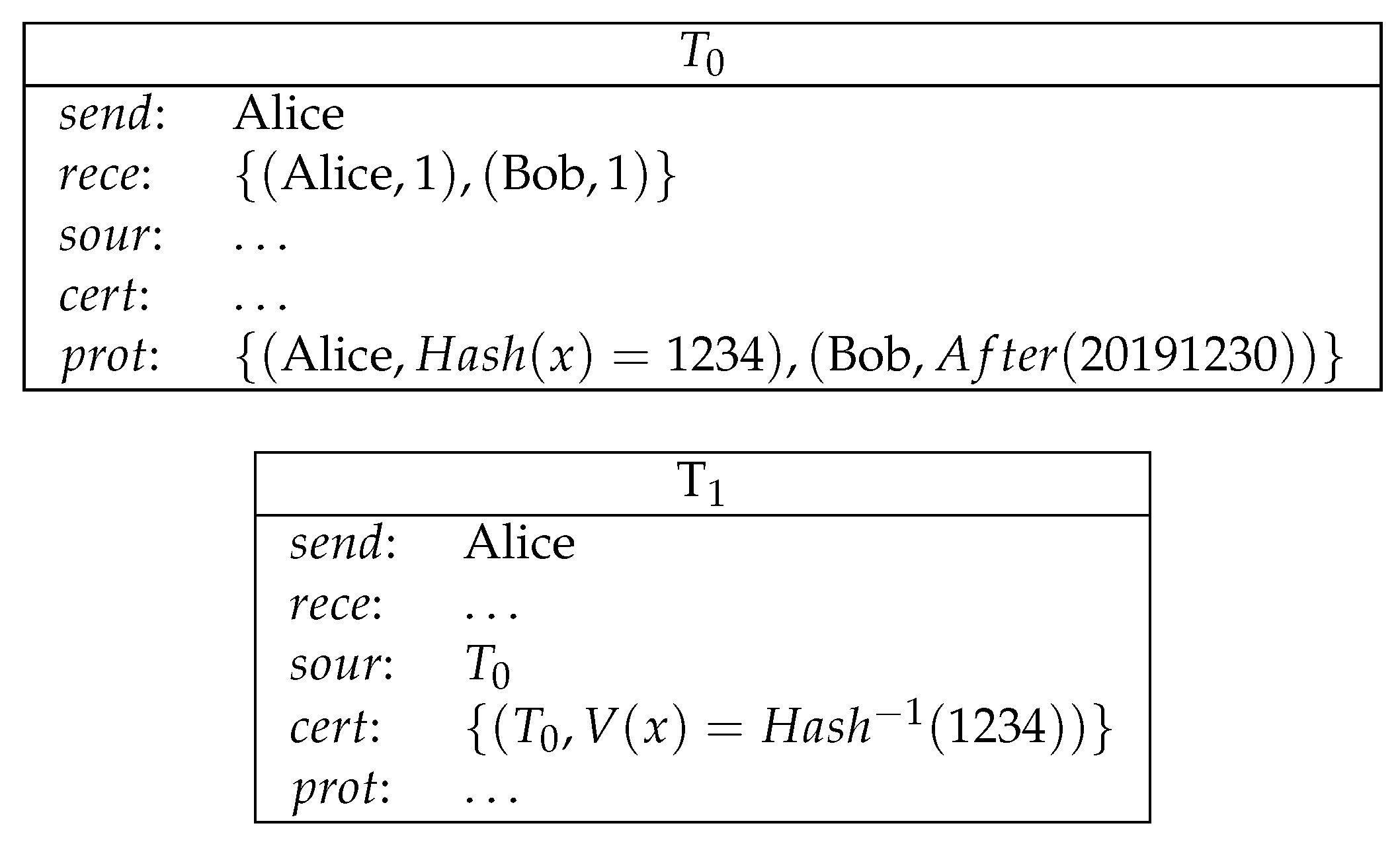 Entropy 21 00887 g005