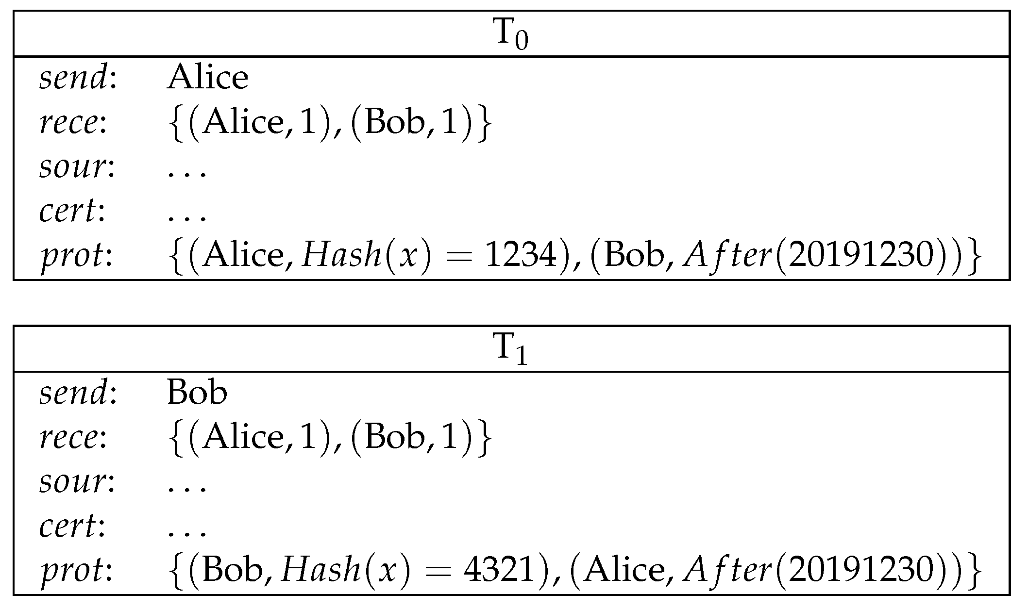 Entropy 21 00887 g006