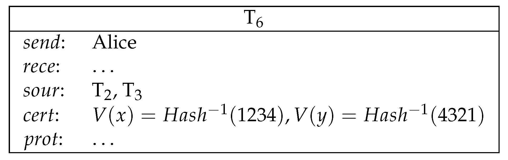 Entropy 21 00887 g009