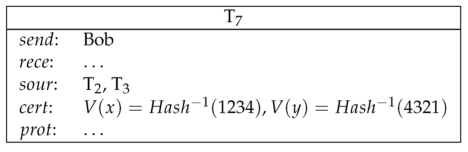 Entropy 21 00887 g010