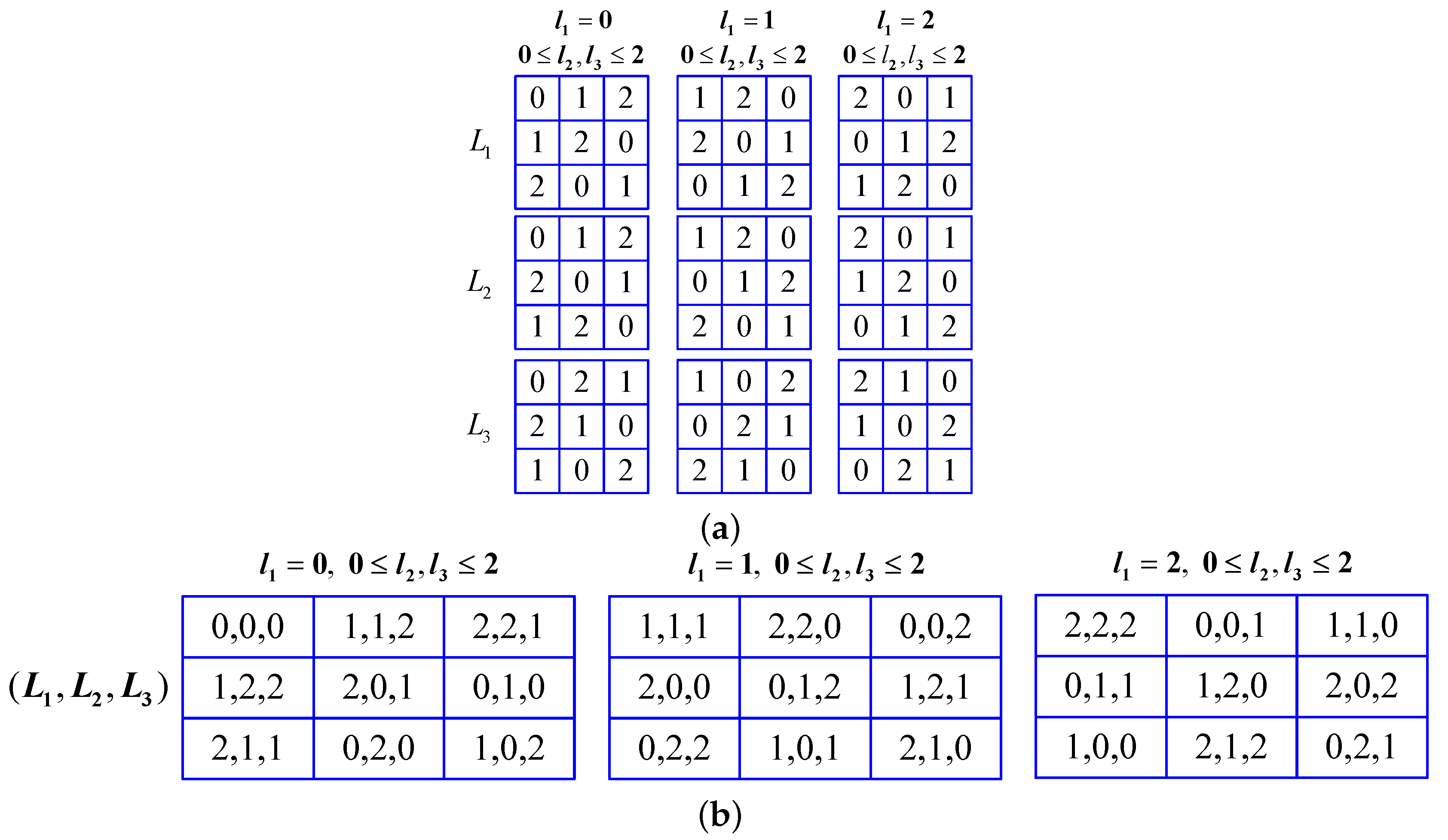 Entropy 21 00888 g002