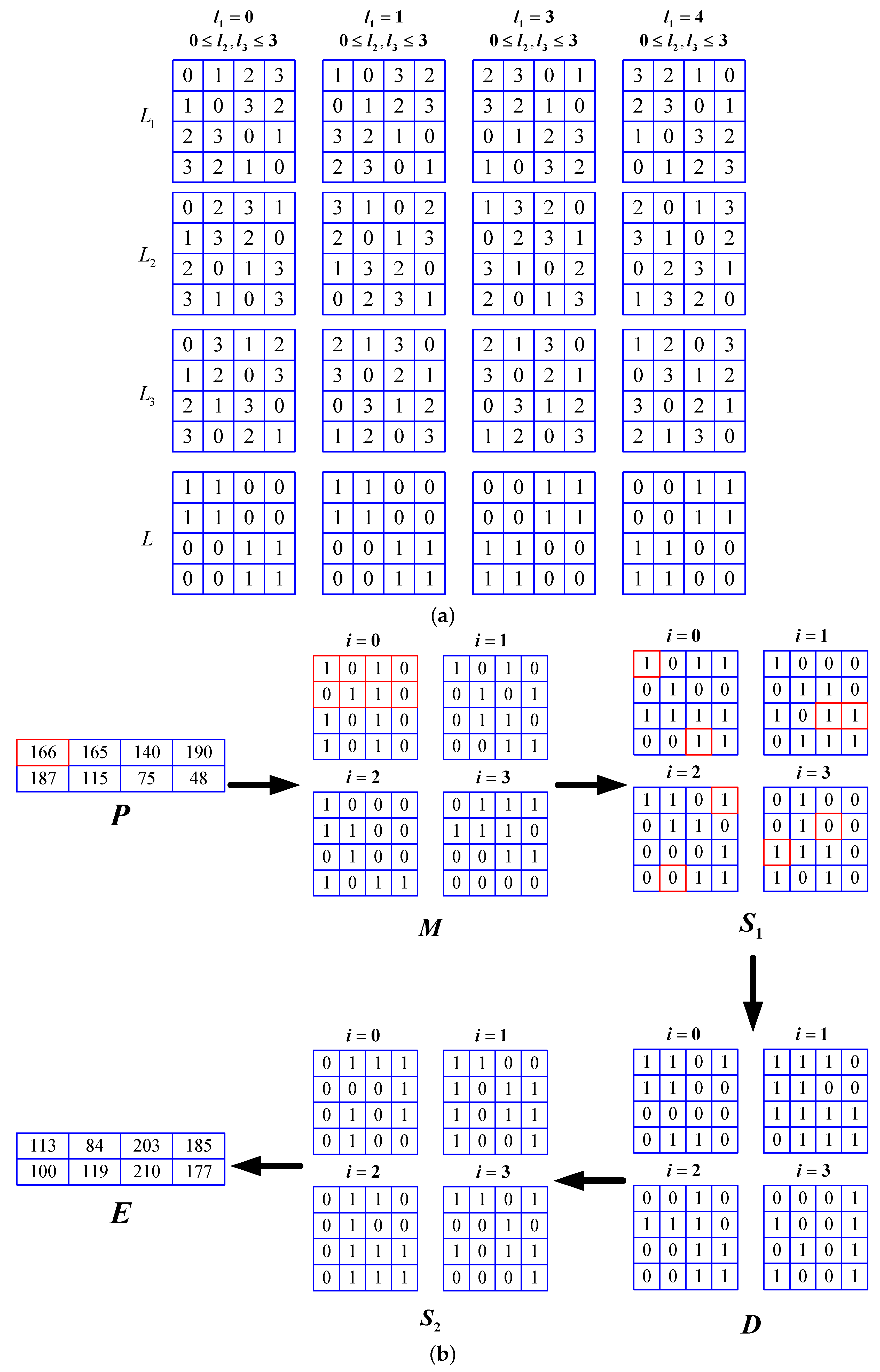 Entropy 21 00888 g003