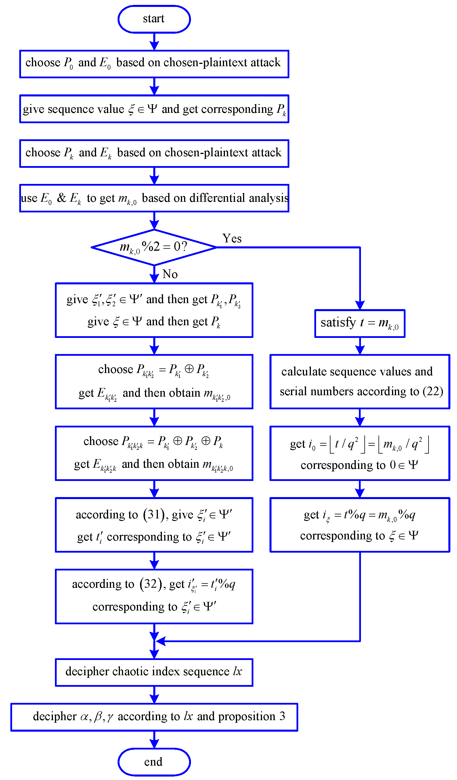 Entropy 21 00888 g005