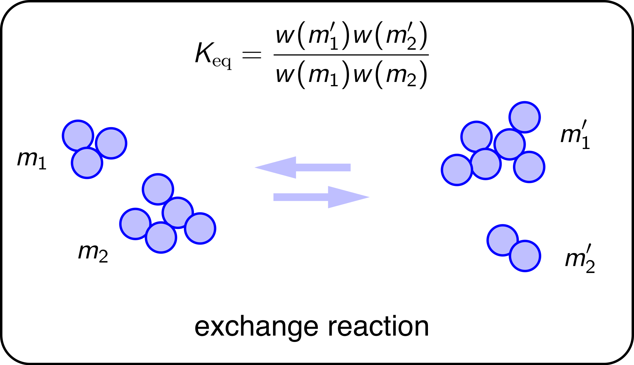 entropy is entropy is