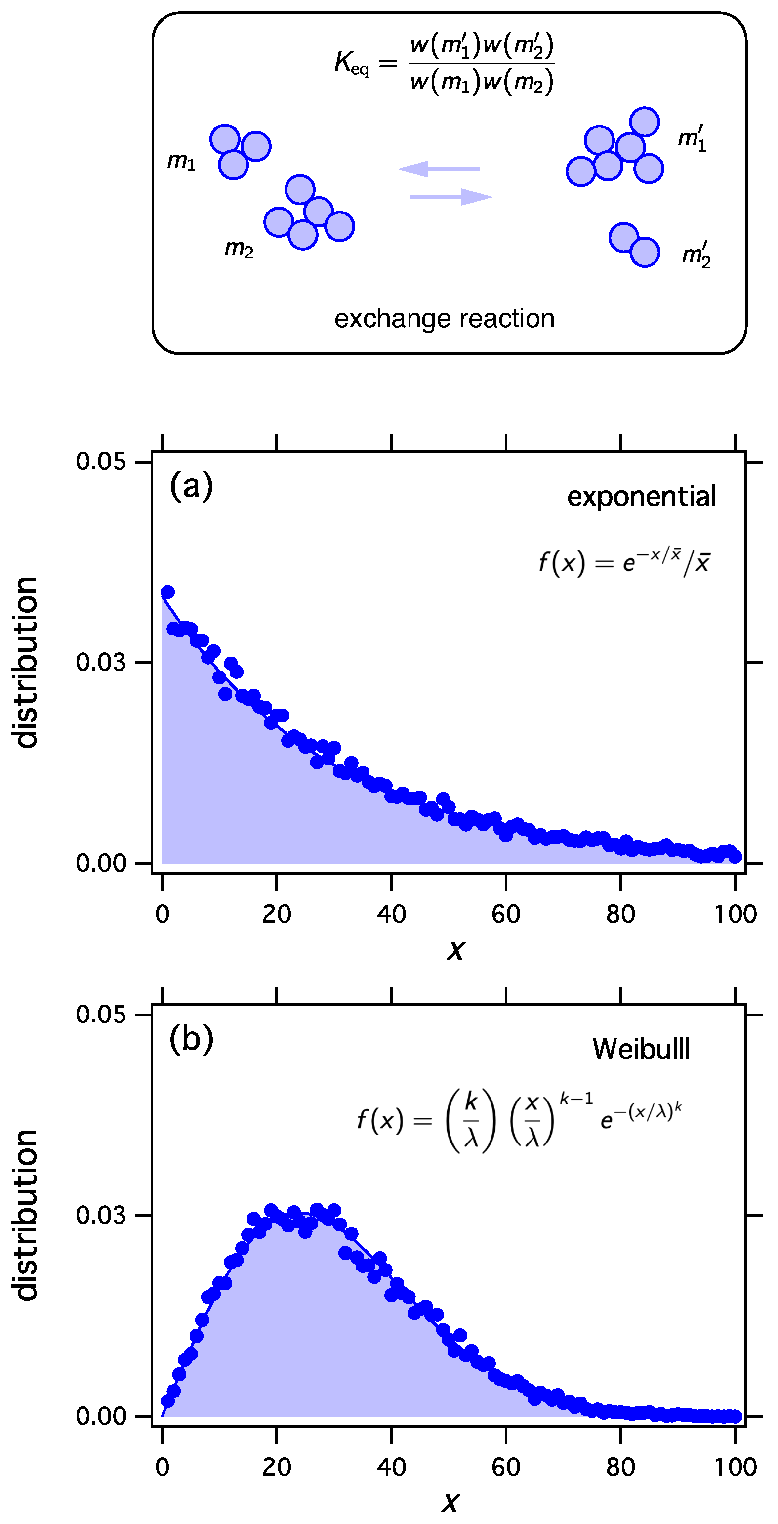 Entropy 21 00890 g001a