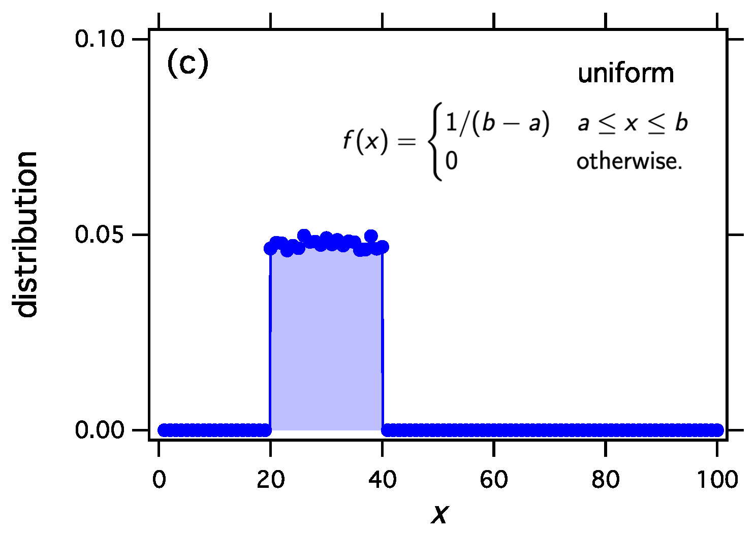 Entropy 21 00890 g001b