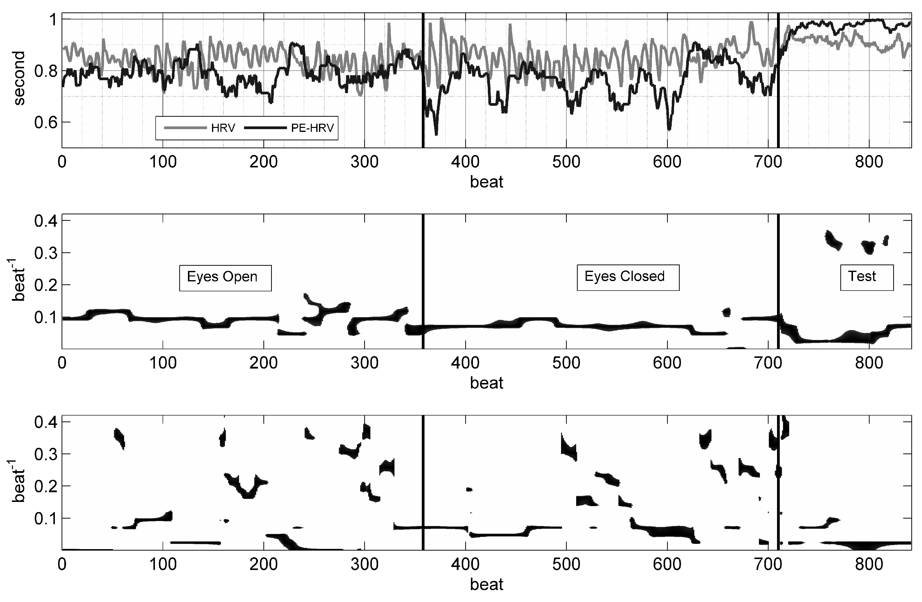 Entropy 21 00893 g002 Entropy 21 00893 g002