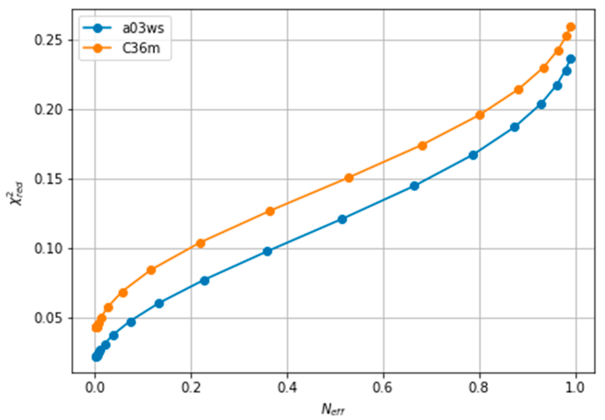 Entropy 21 00898 g002