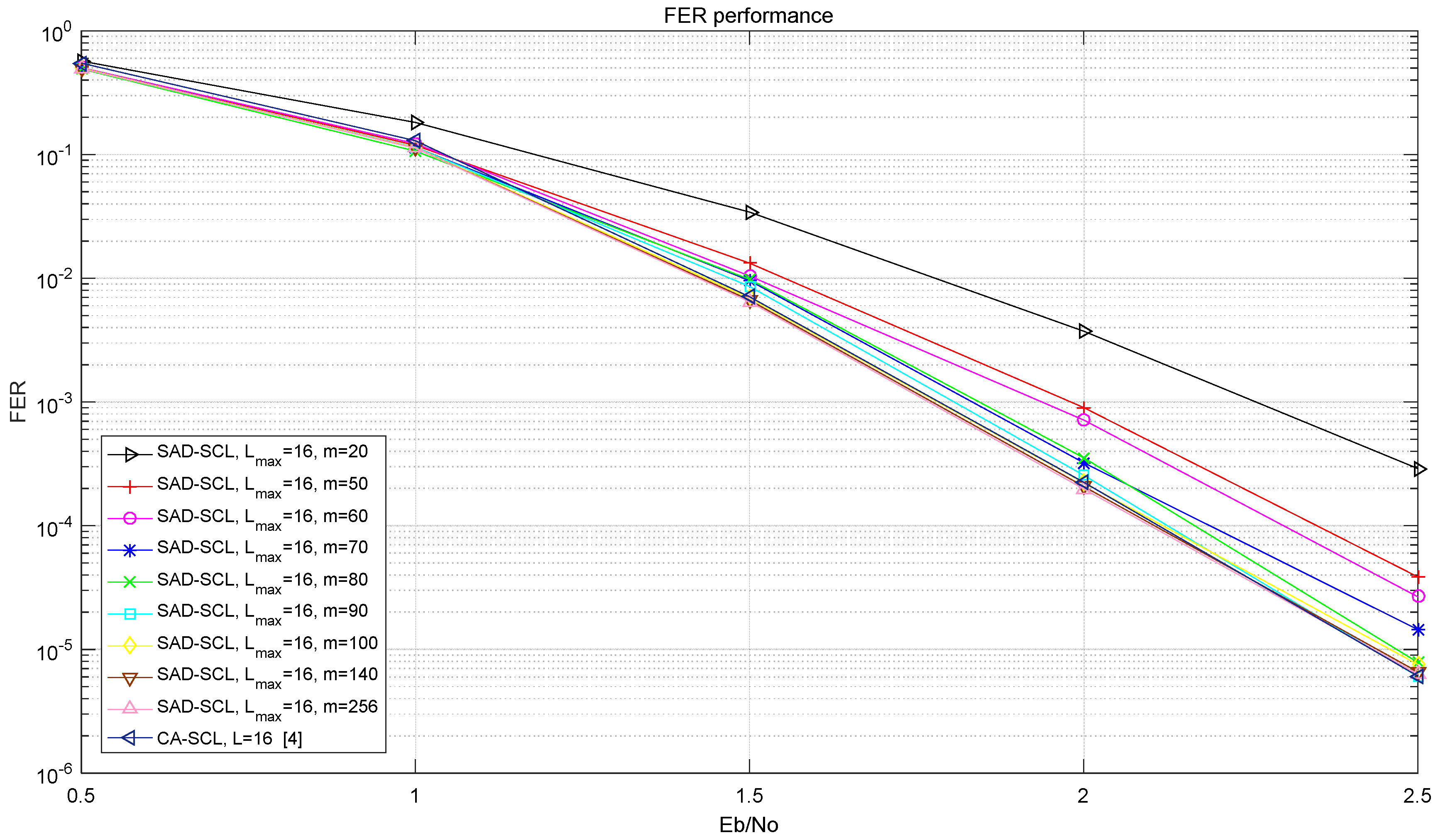 Entropy 21 00899 g007 550
