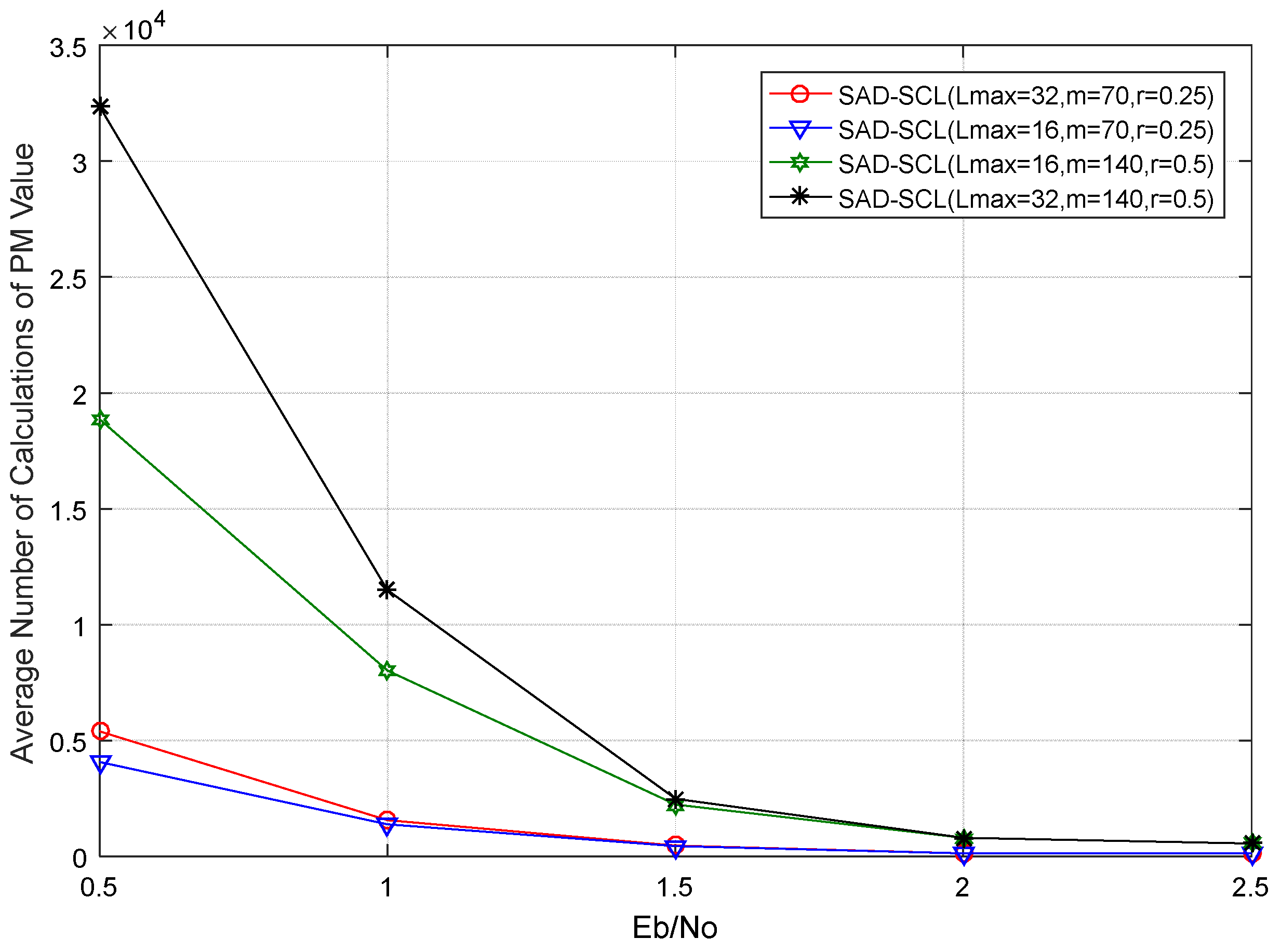 Entropy 21 00899 g010 550