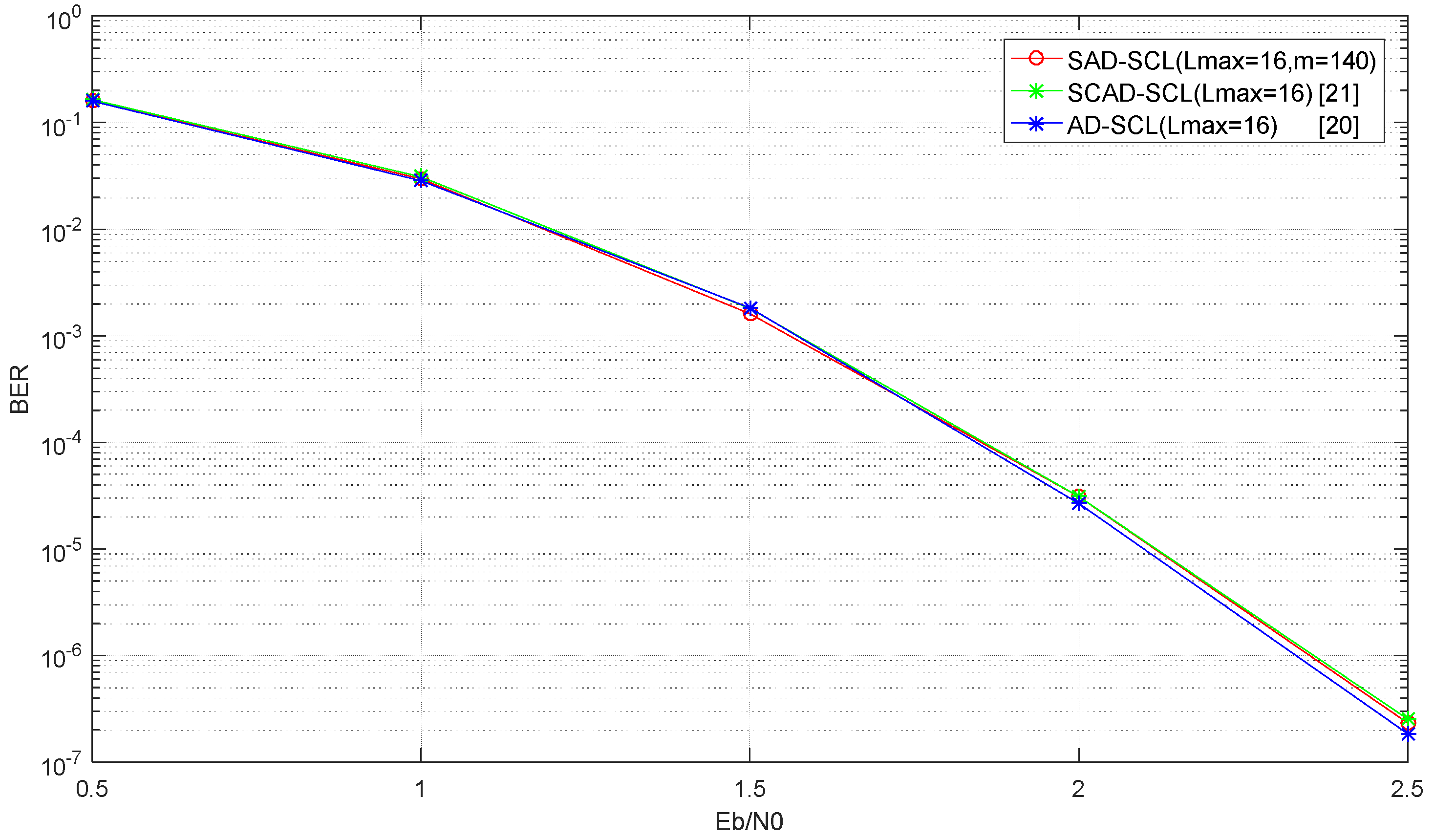 Entropy 21 00899 g011 550