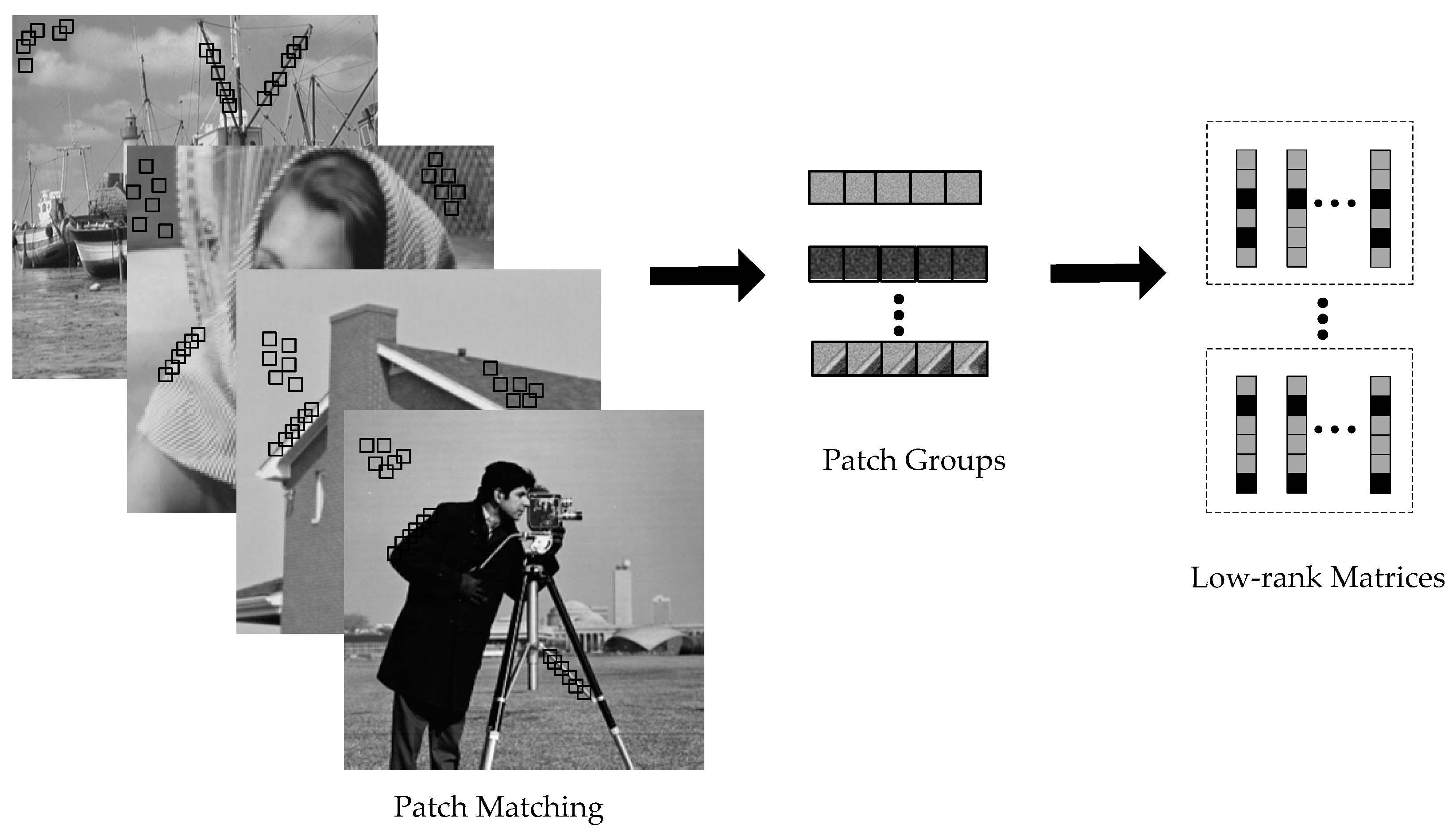 Entropy 21 00900 g001