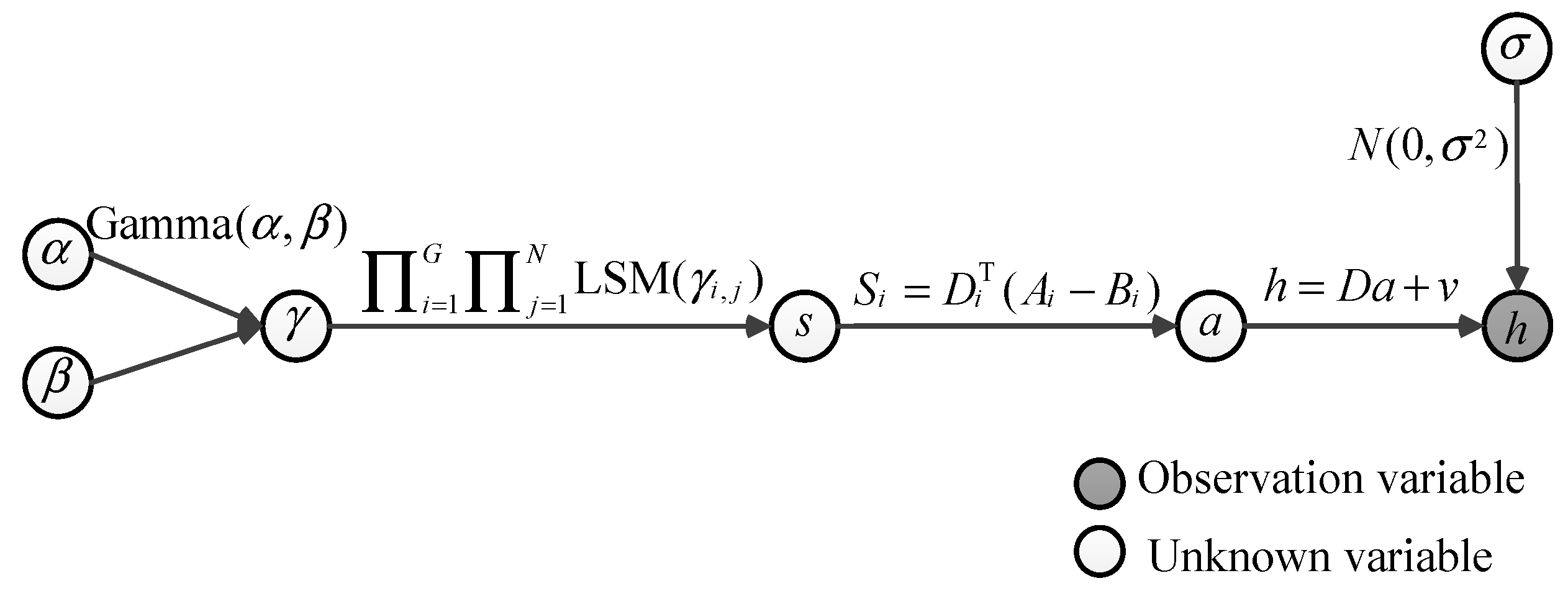 Entropy 21 00900 g002