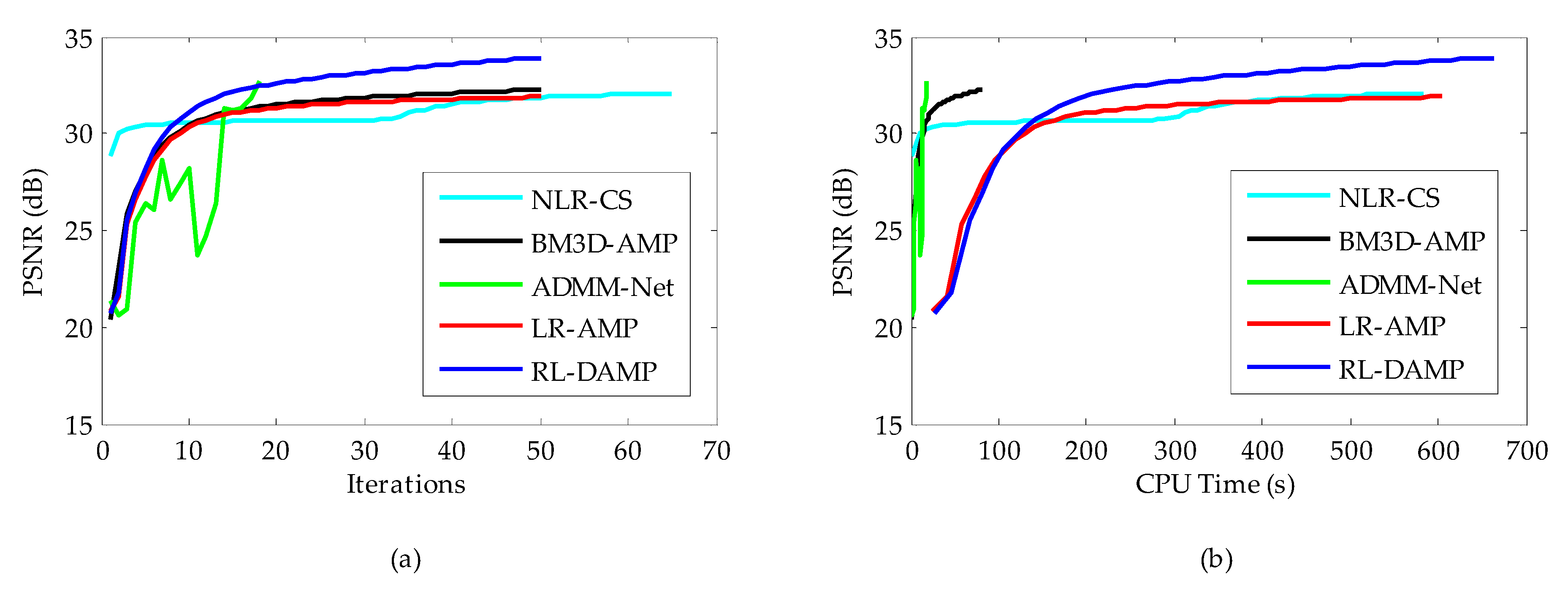 Entropy 21 00900 g008