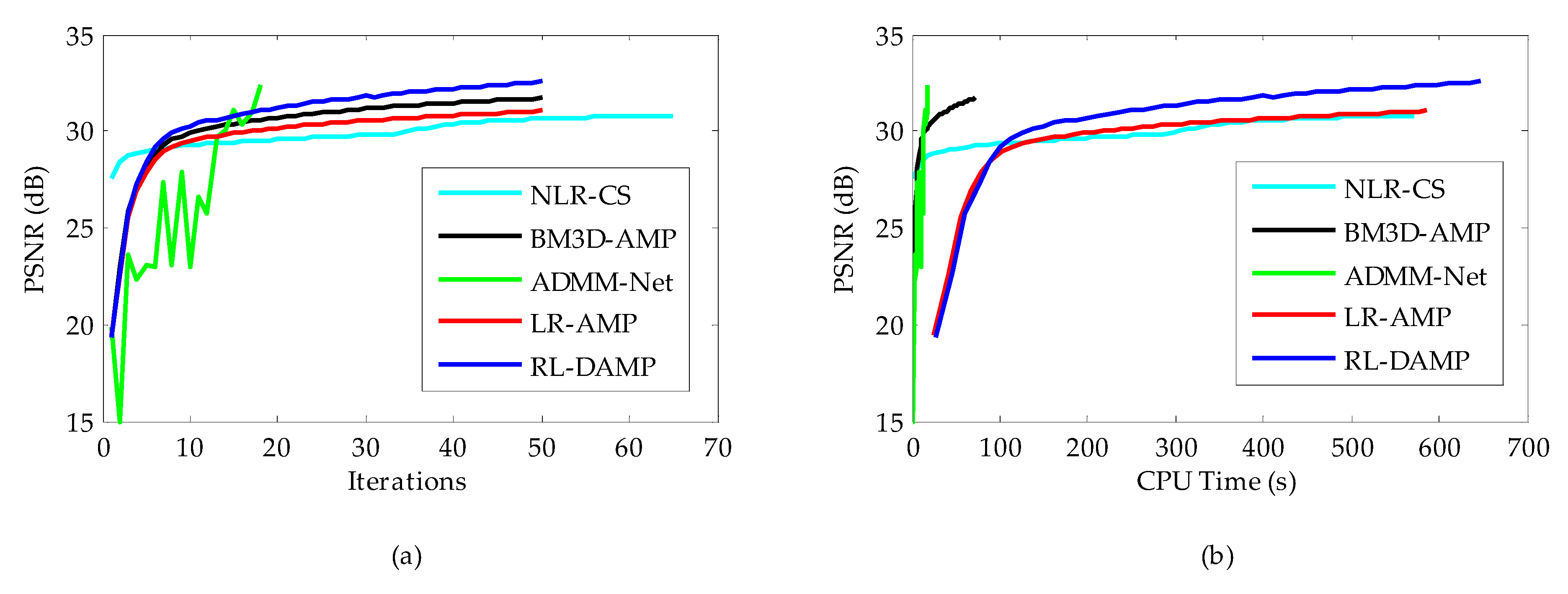Entropy 21 00900 g009