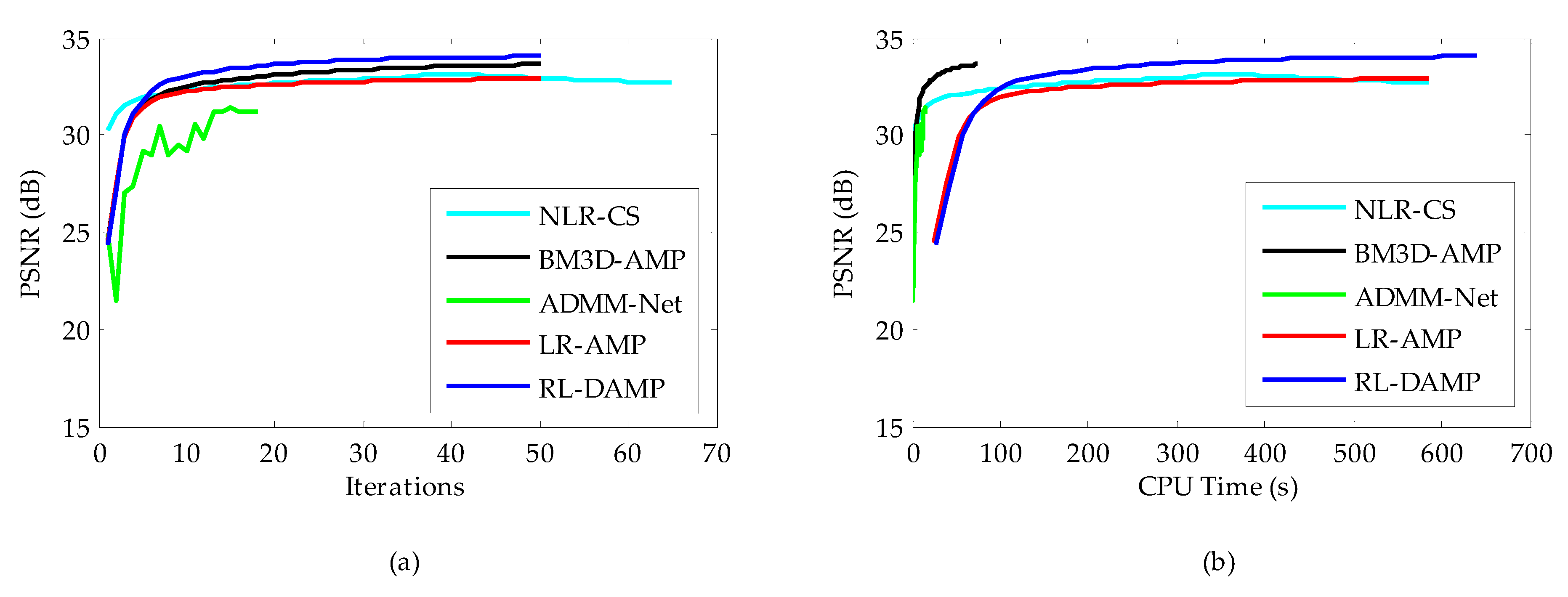 Entropy 21 00900 g012