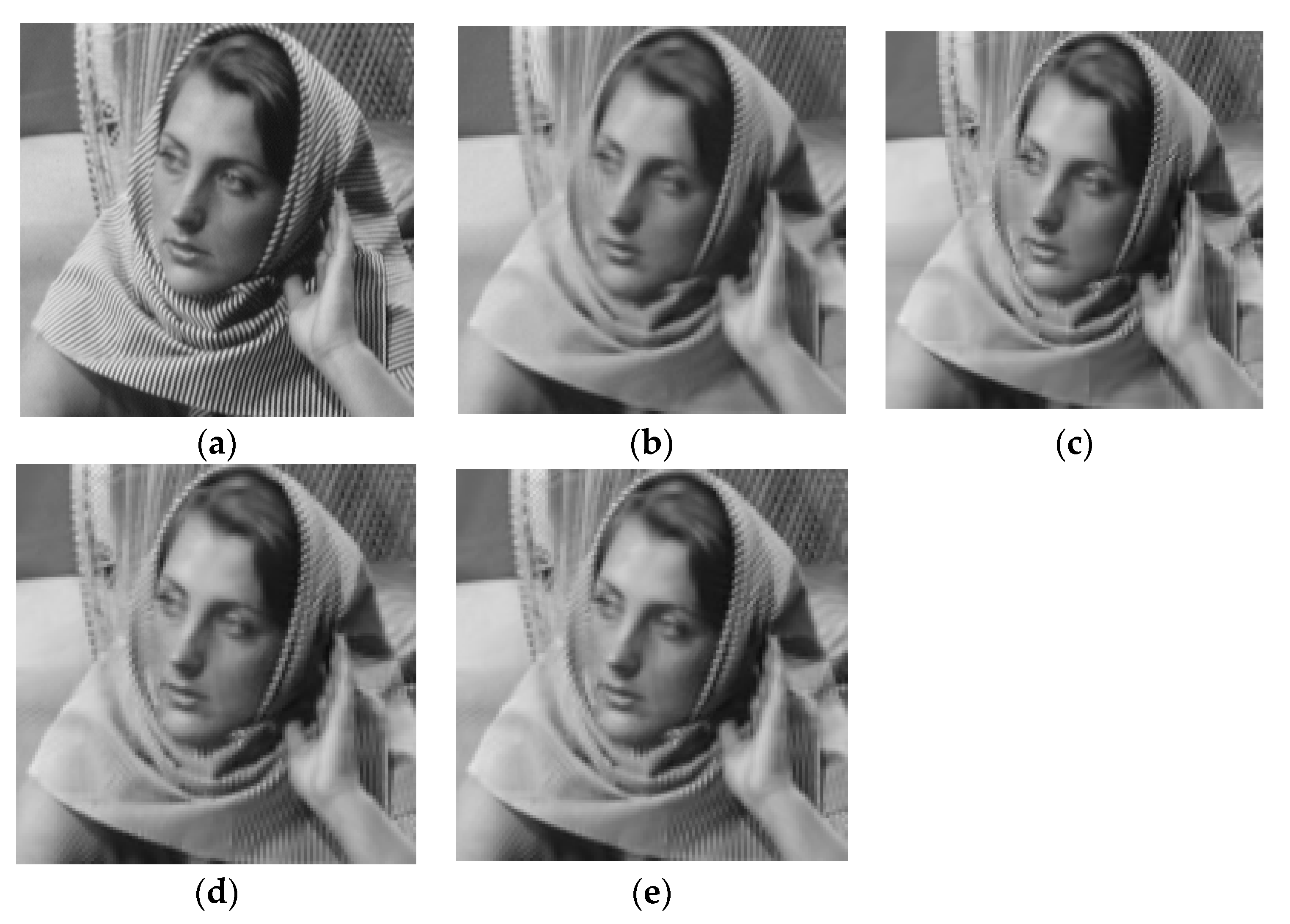 Entropy 21 00900 g015