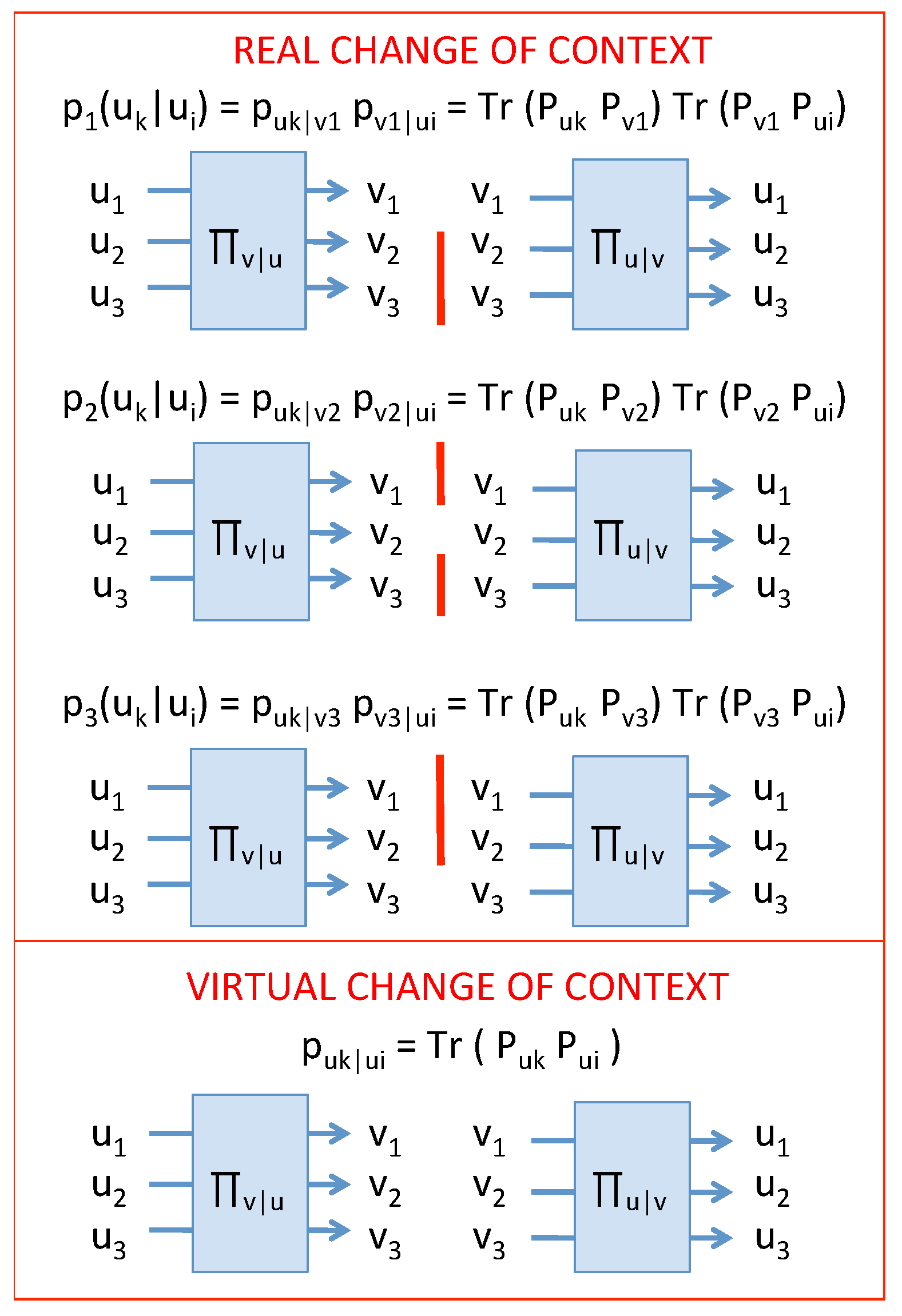 Entropy 21 00904 g001