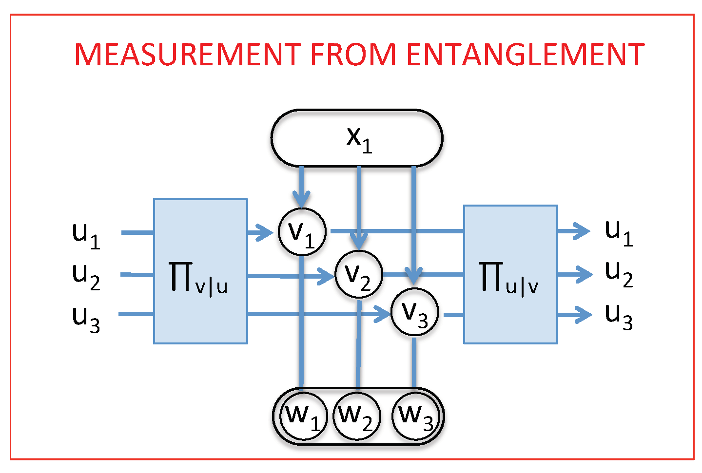 Entropy 21 00904 g002