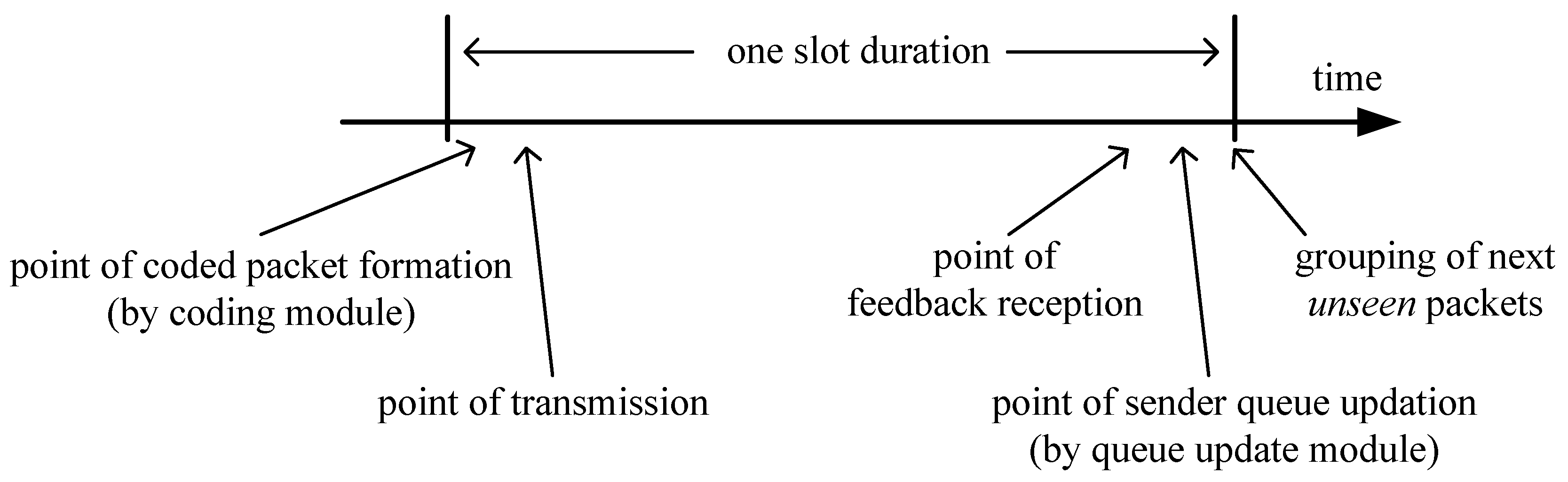 Entropy 21 00905 g002 Entropy 21 00905 g002