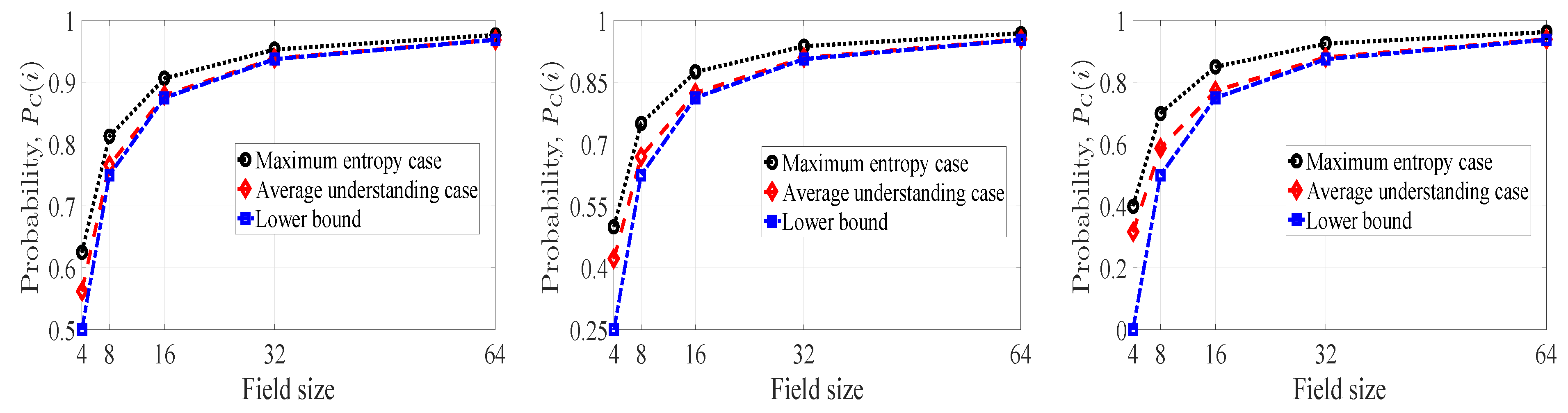 Entropy 21 00905 g004 Entropy 21 00905 g004
