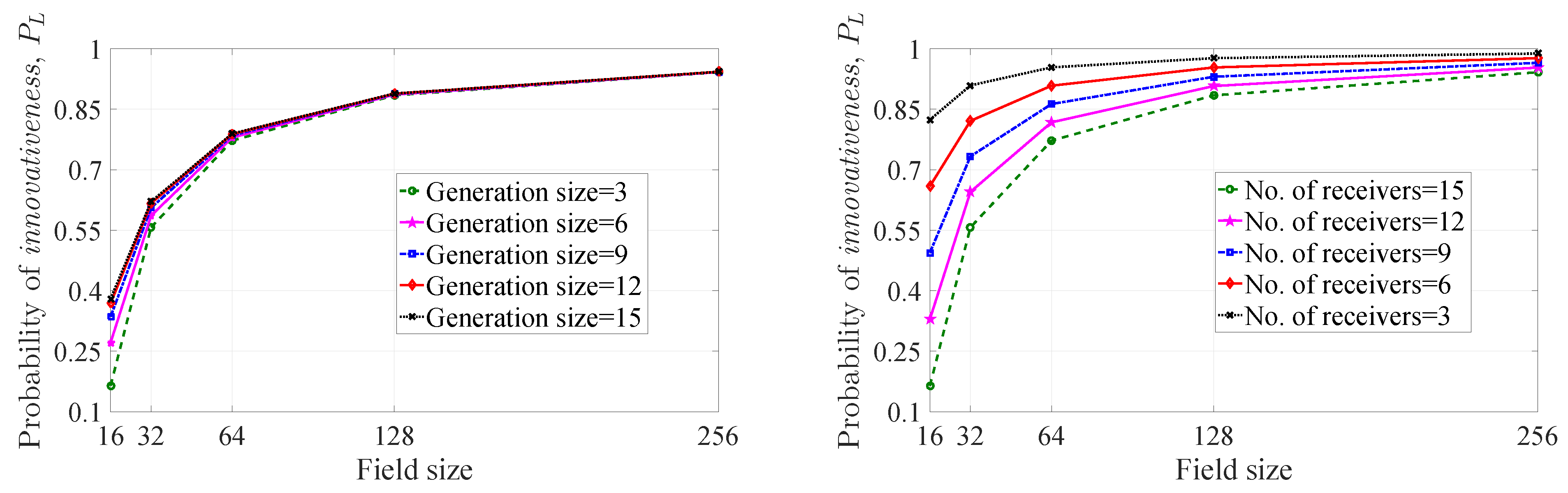Entropy 21 00905 g007 Entropy 21 00905 g007