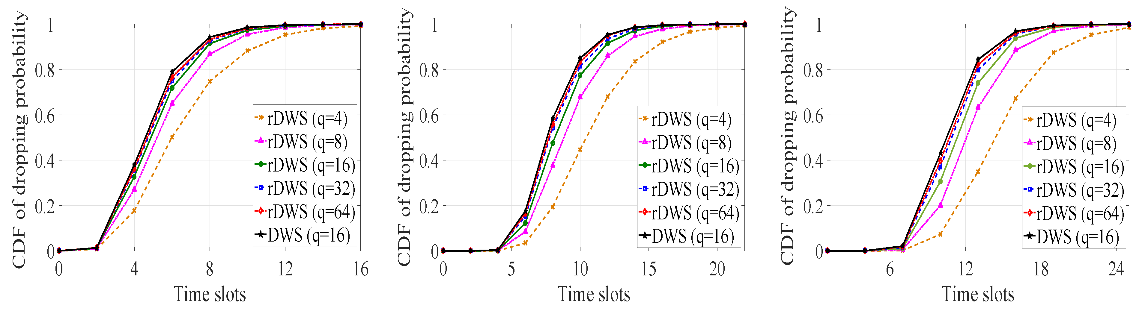 Entropy 21 00905 g008 Entropy 21 00905 g008