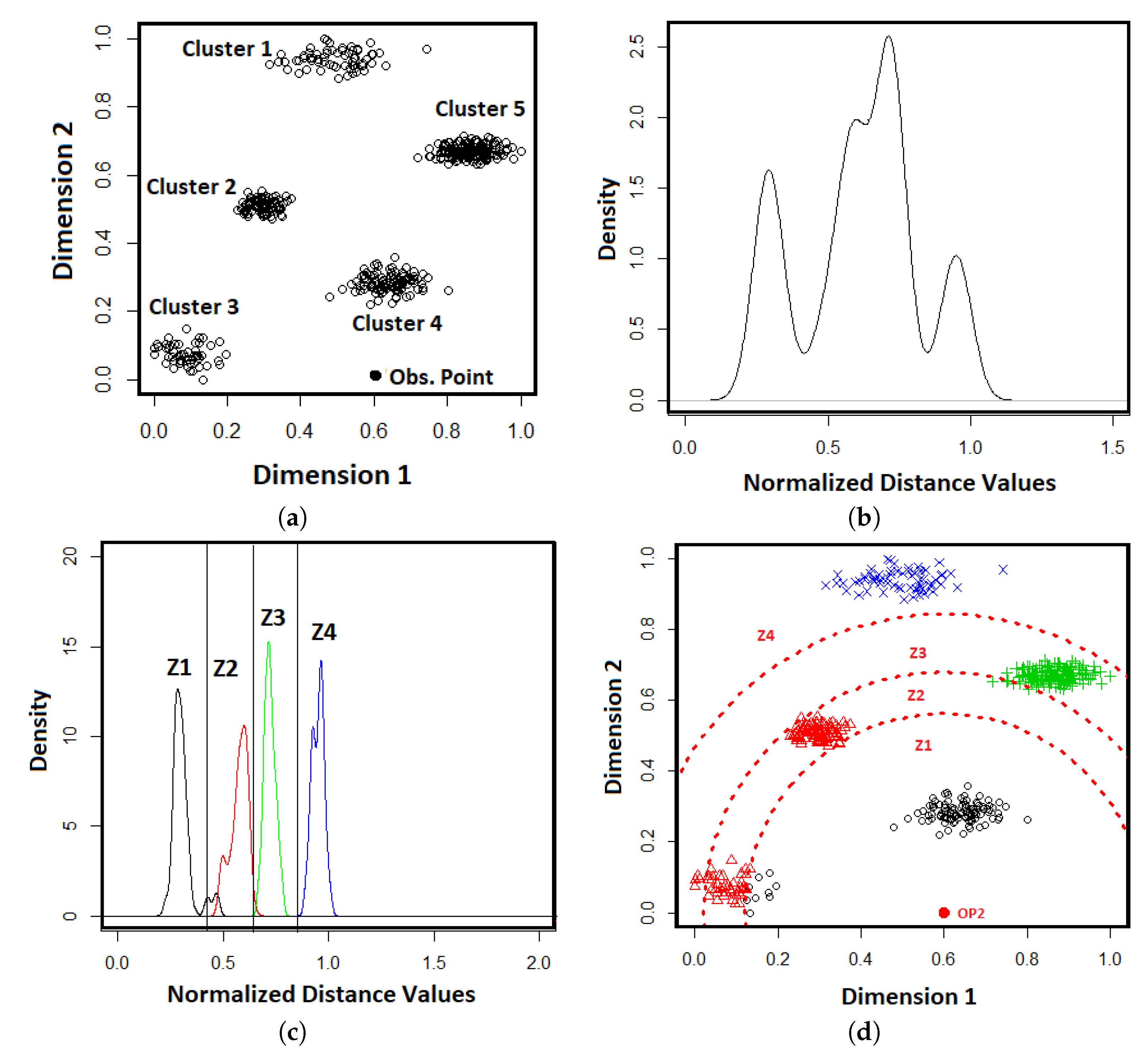 Entropy 21 00906 g001