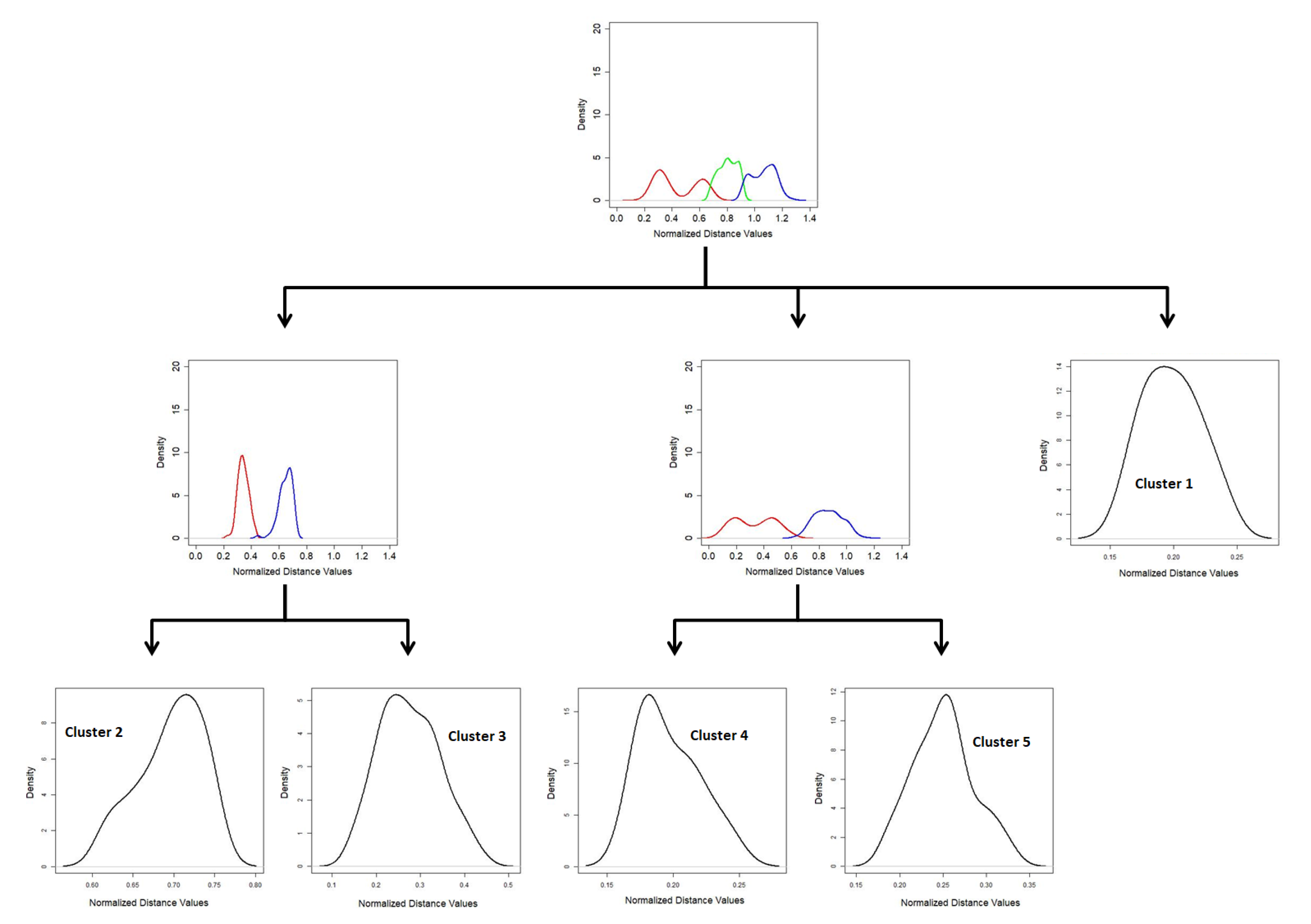 Entropy 21 00906 g002