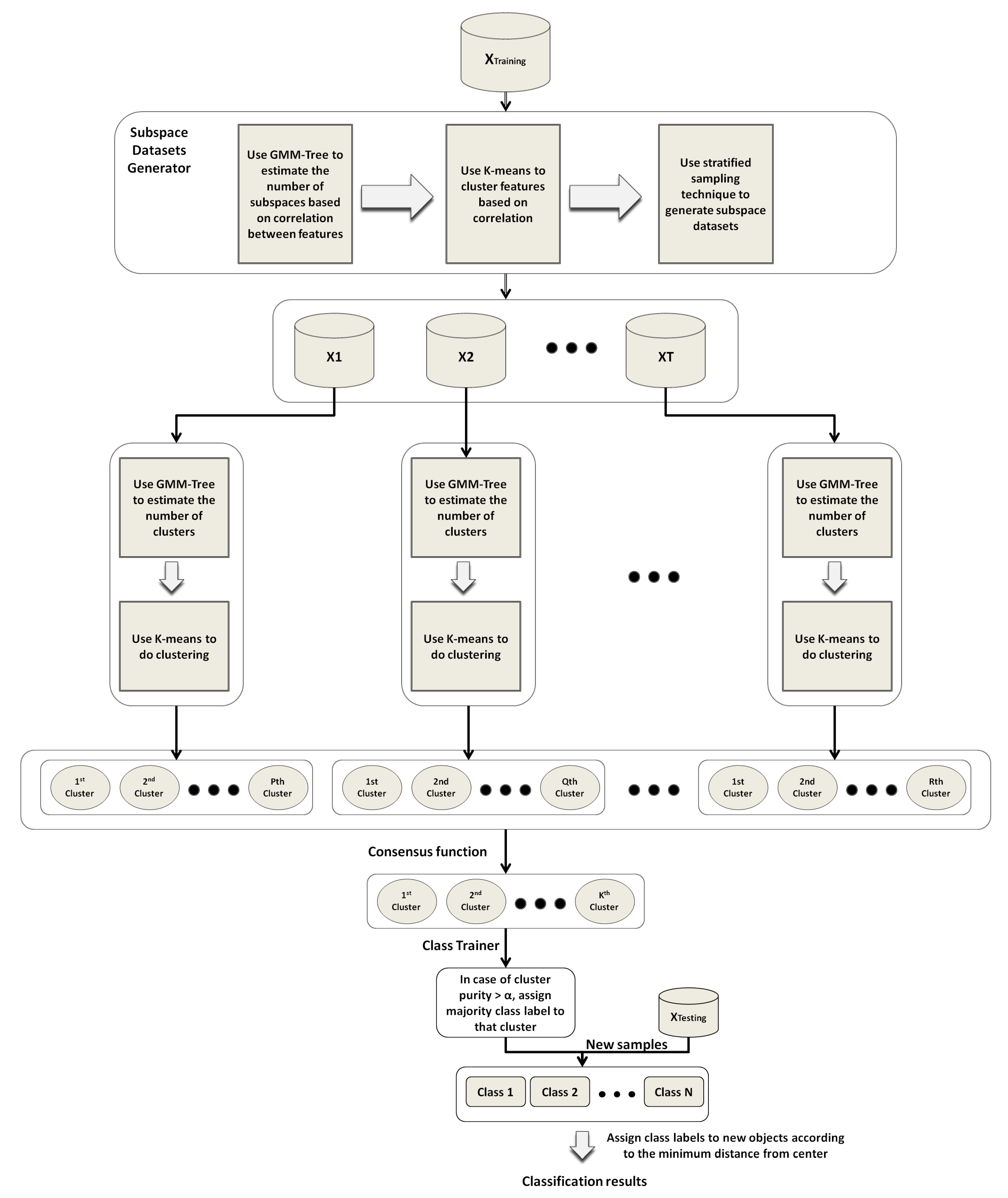 Entropy 21 00906 g003