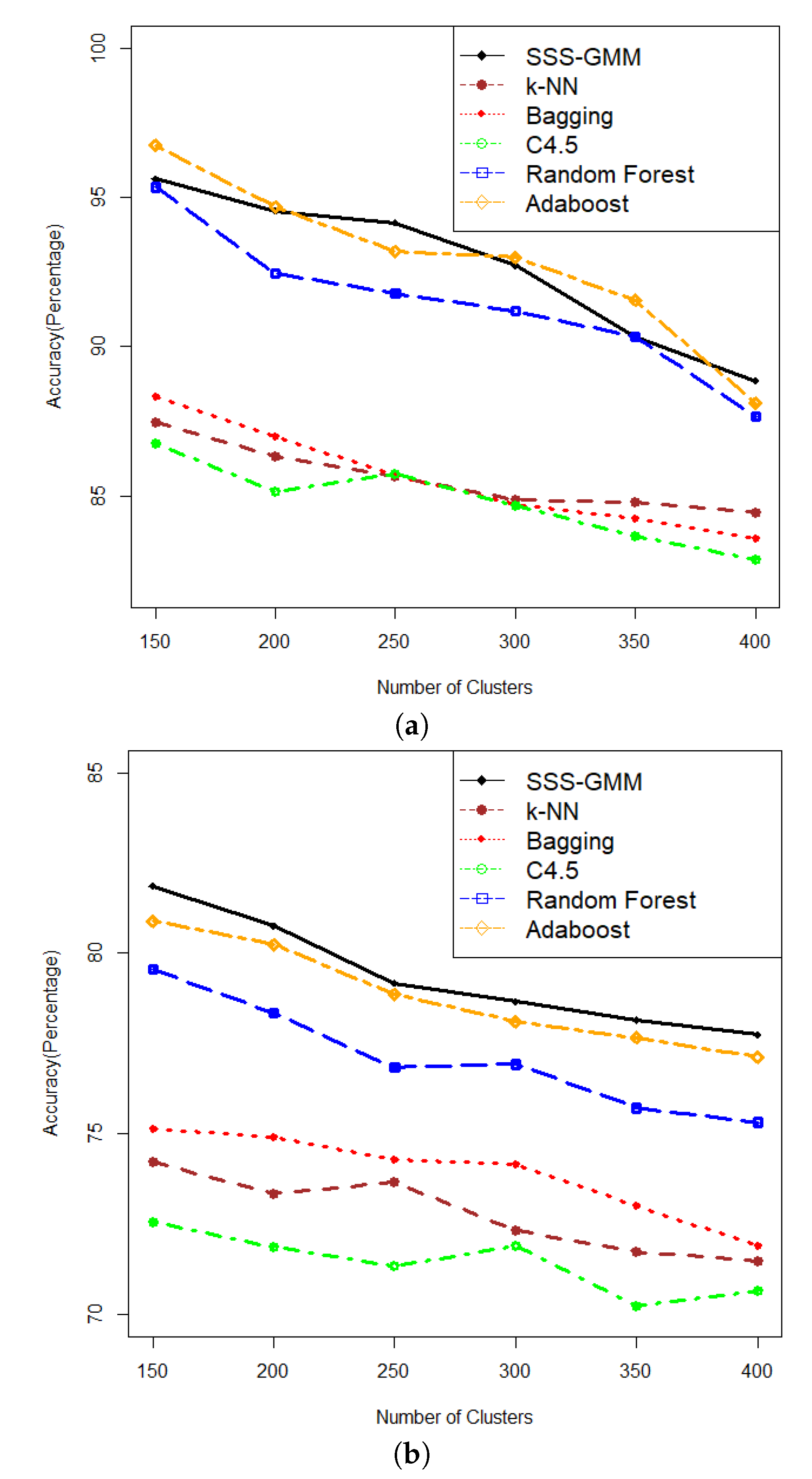 Entropy 21 00906 g004