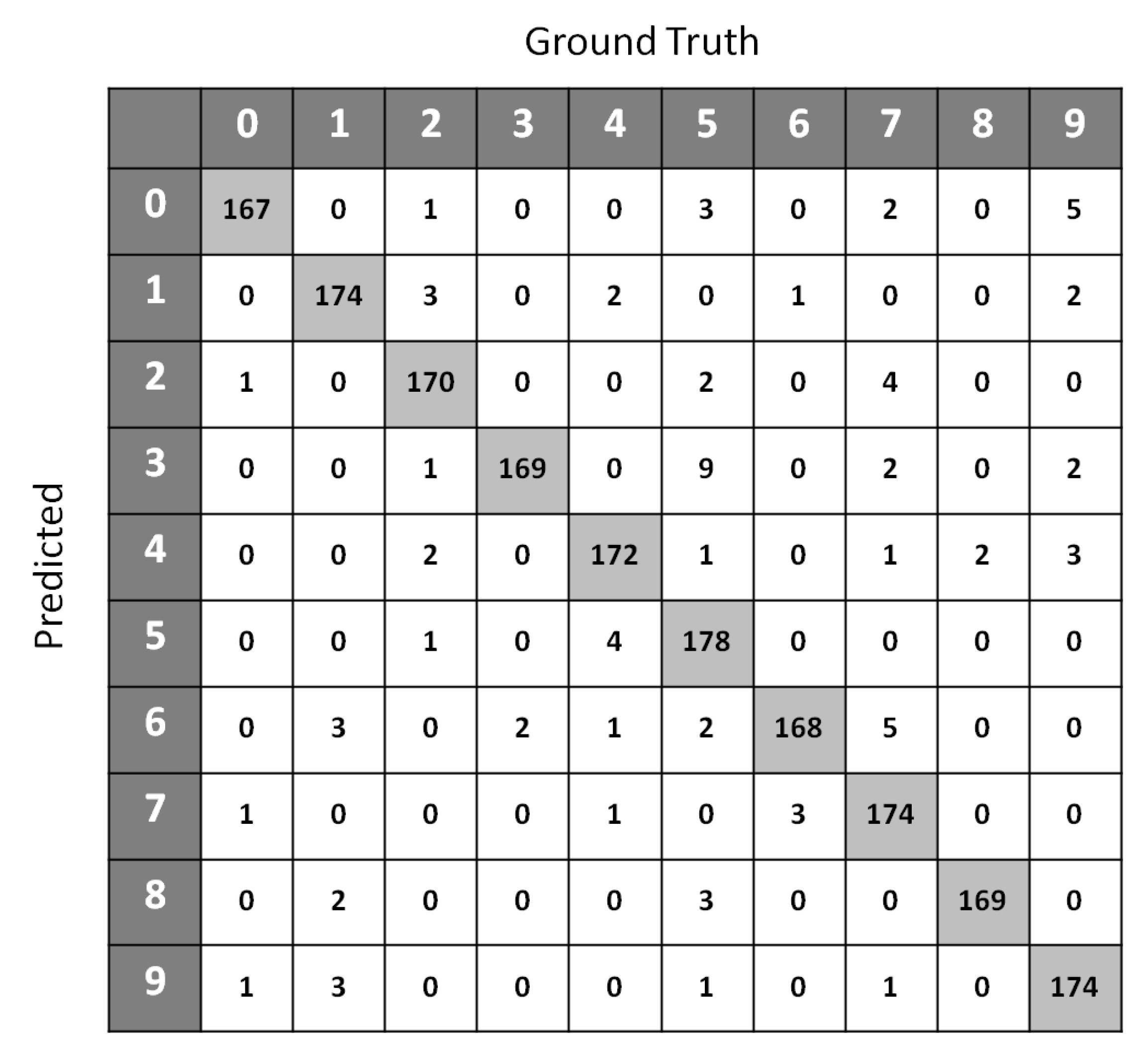 Entropy 21 00906 g005