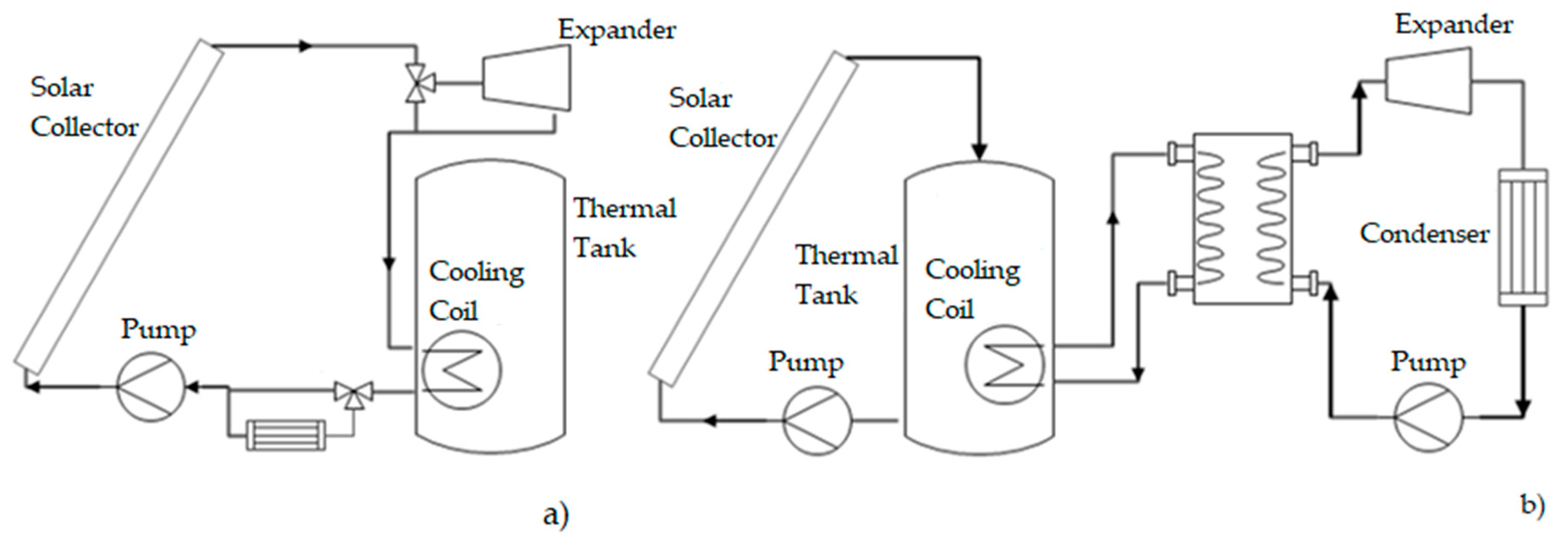 Entropy 21 00911 g001
