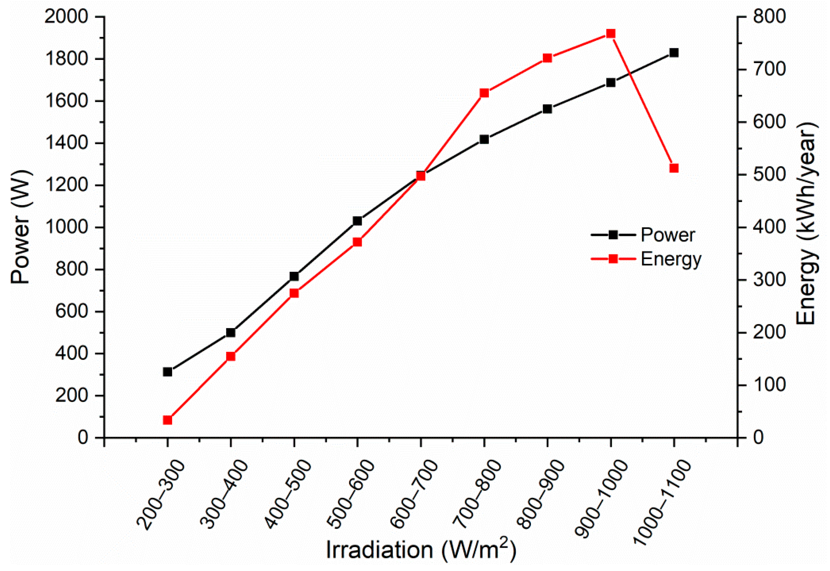 Entropy 21 00911 g016