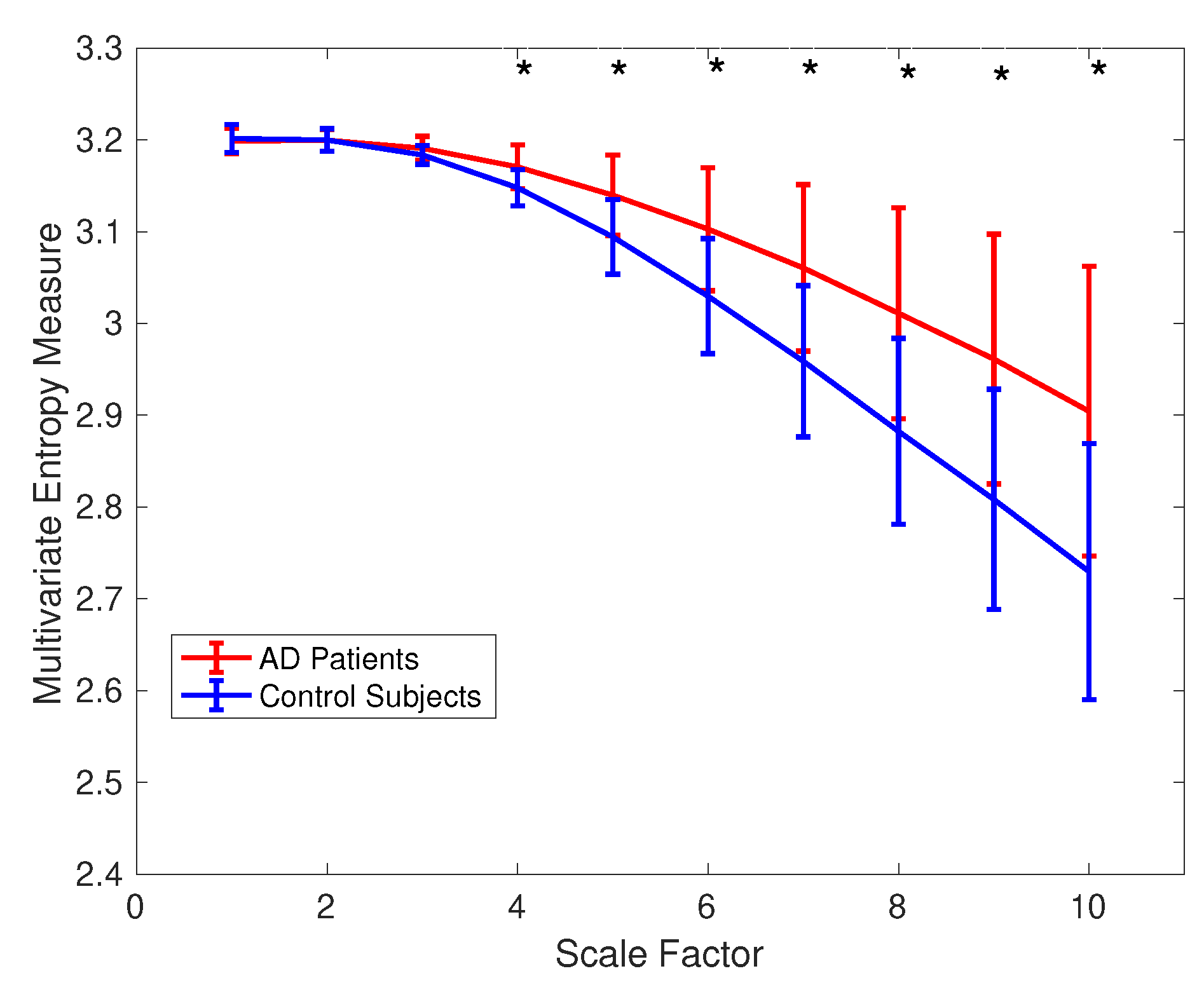 Entropy 21 00913 g008 Entropy 21 00913 g008