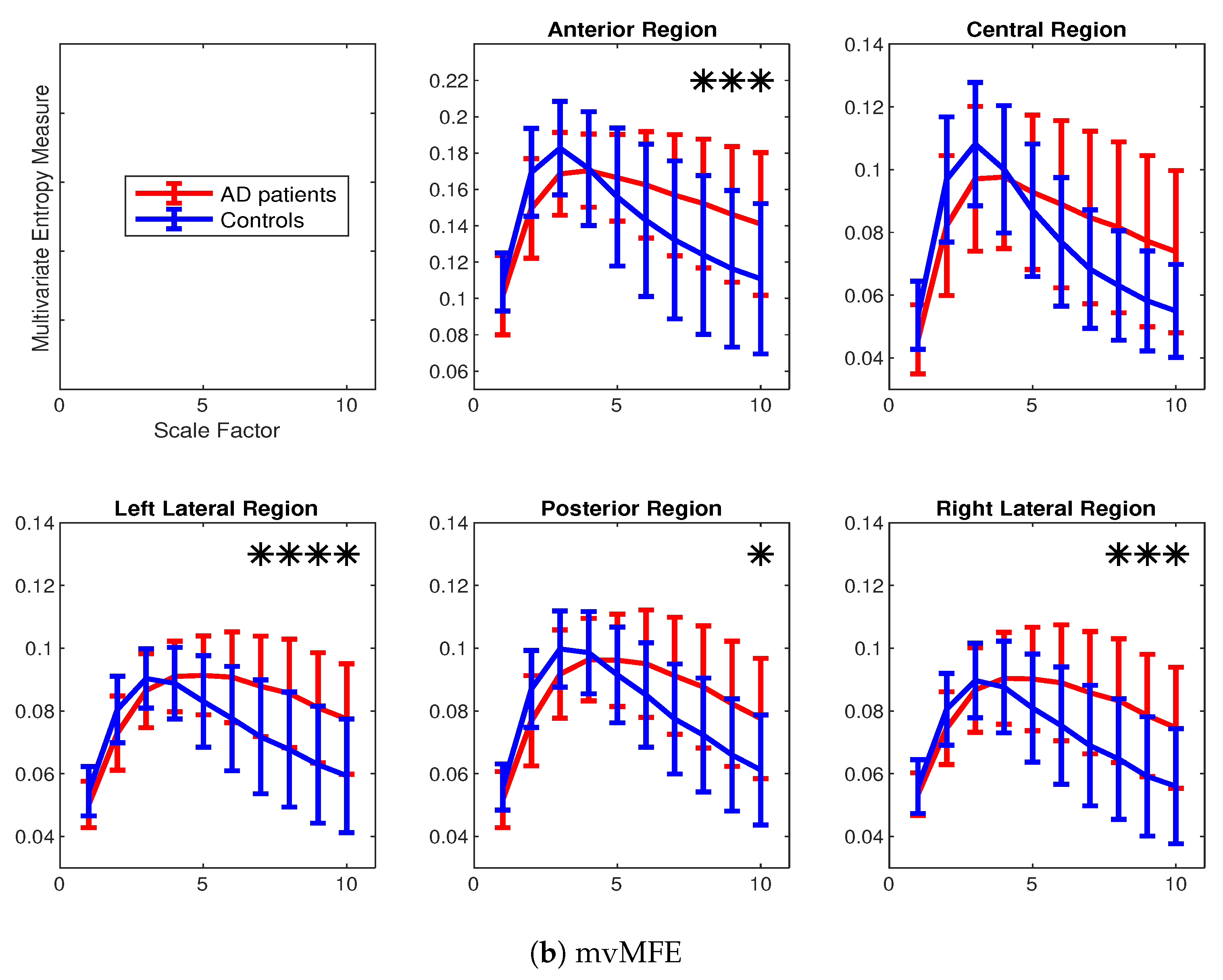 Entropy 21 00913 g009b Entropy 21 00913 g009b