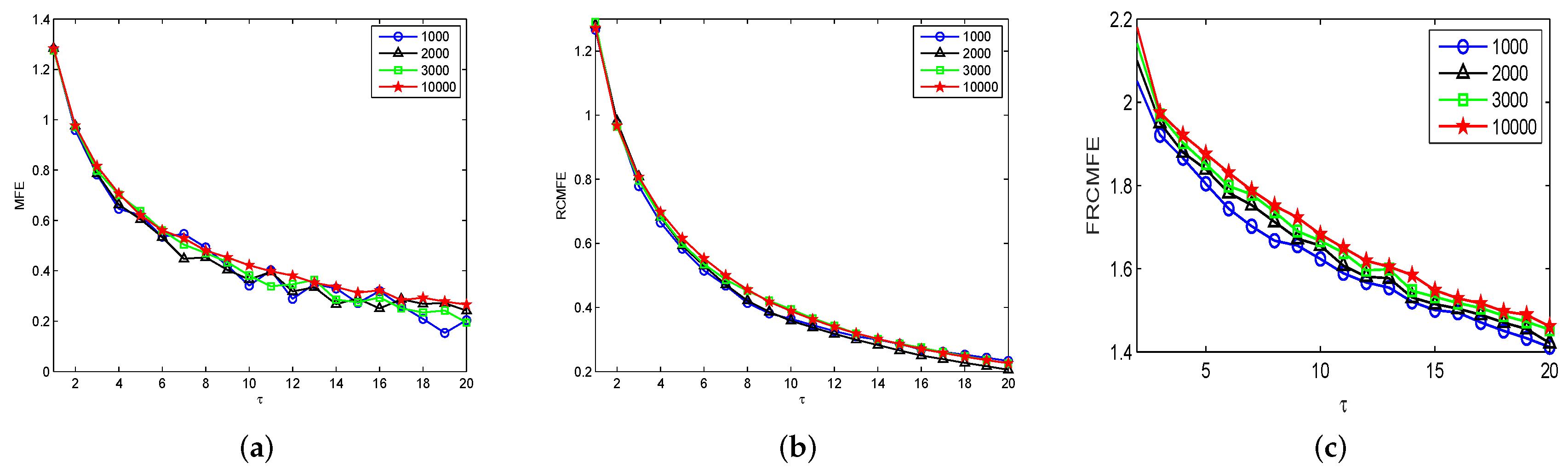 Entropy 21 00914 g001