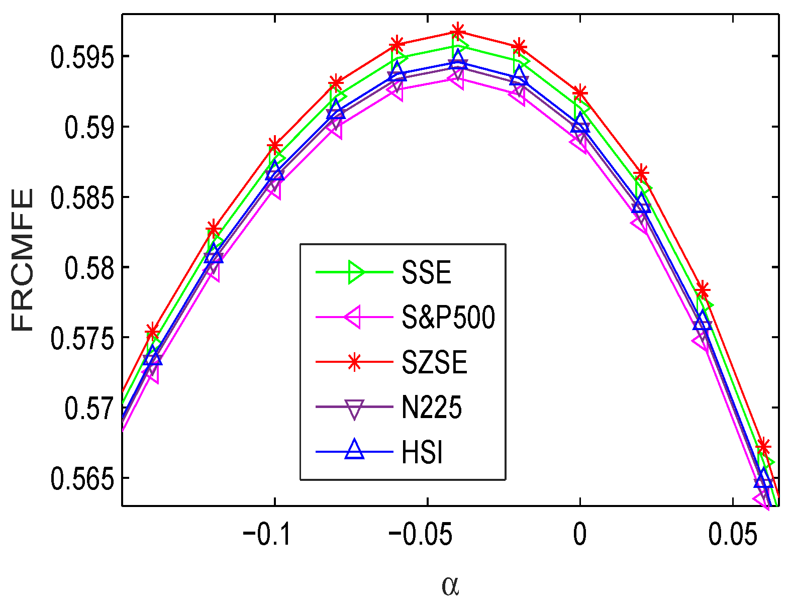 Entropy 21 00914 g003