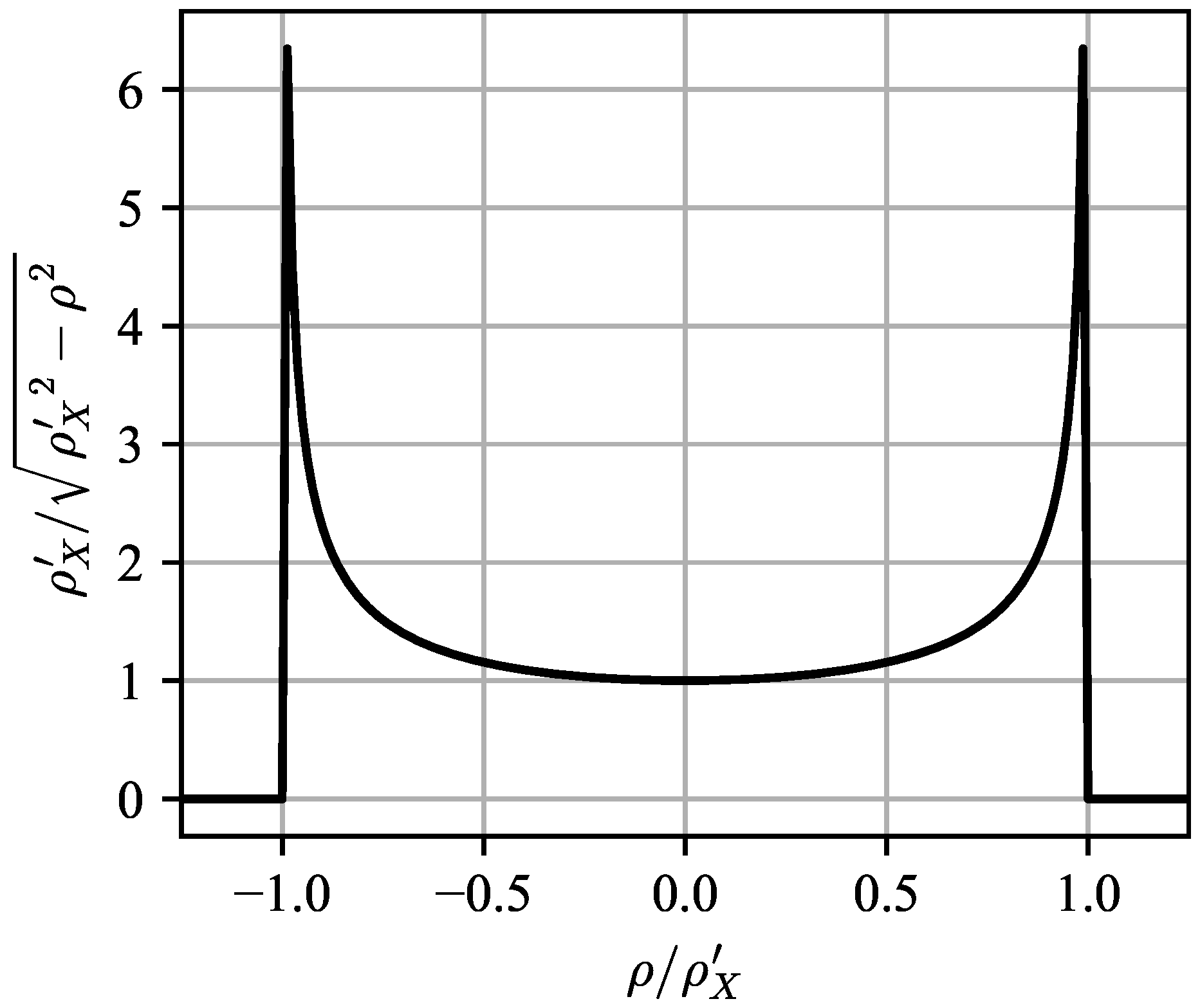 Entropy 21 00915 g004