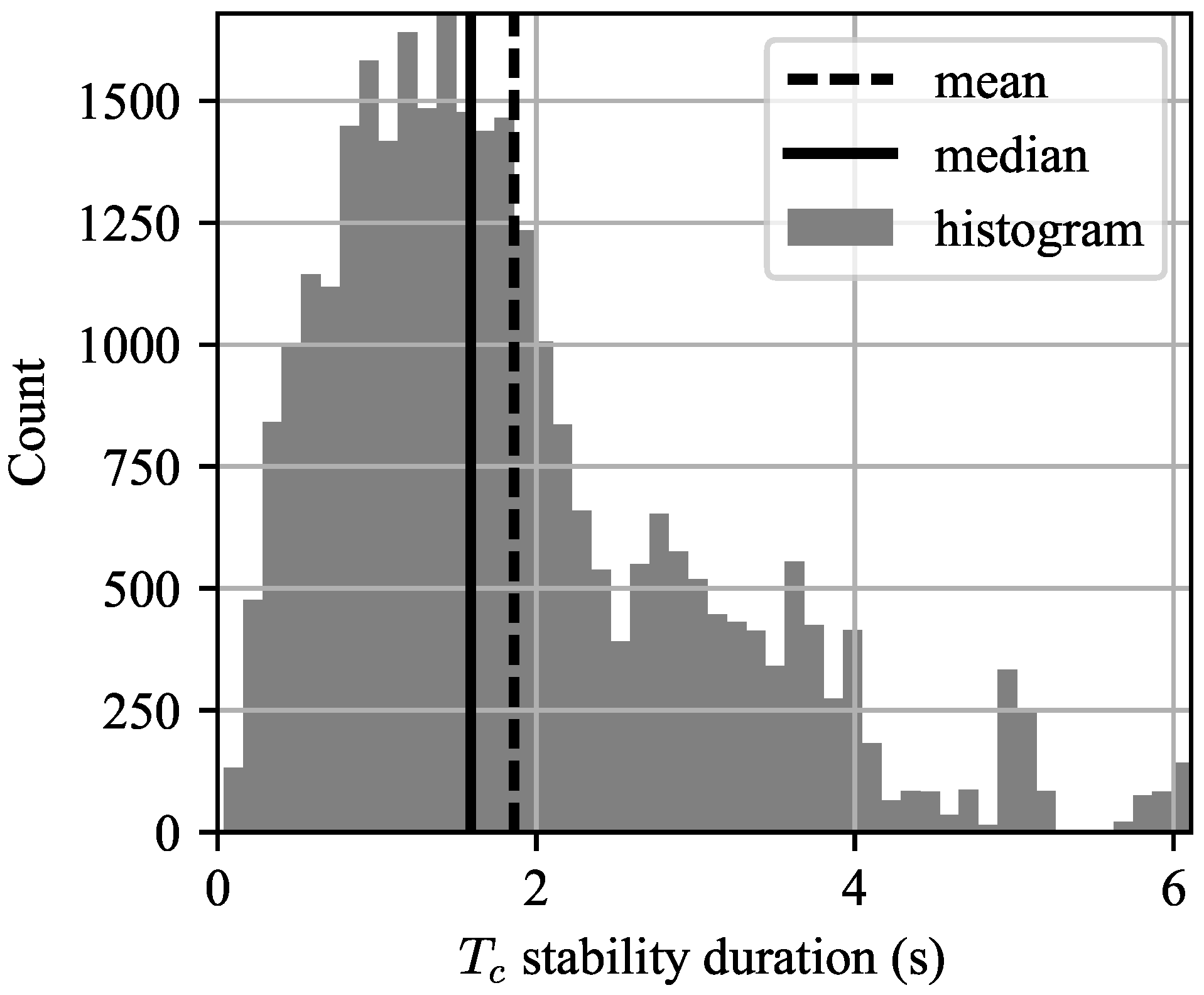 Entropy 21 00915 g011