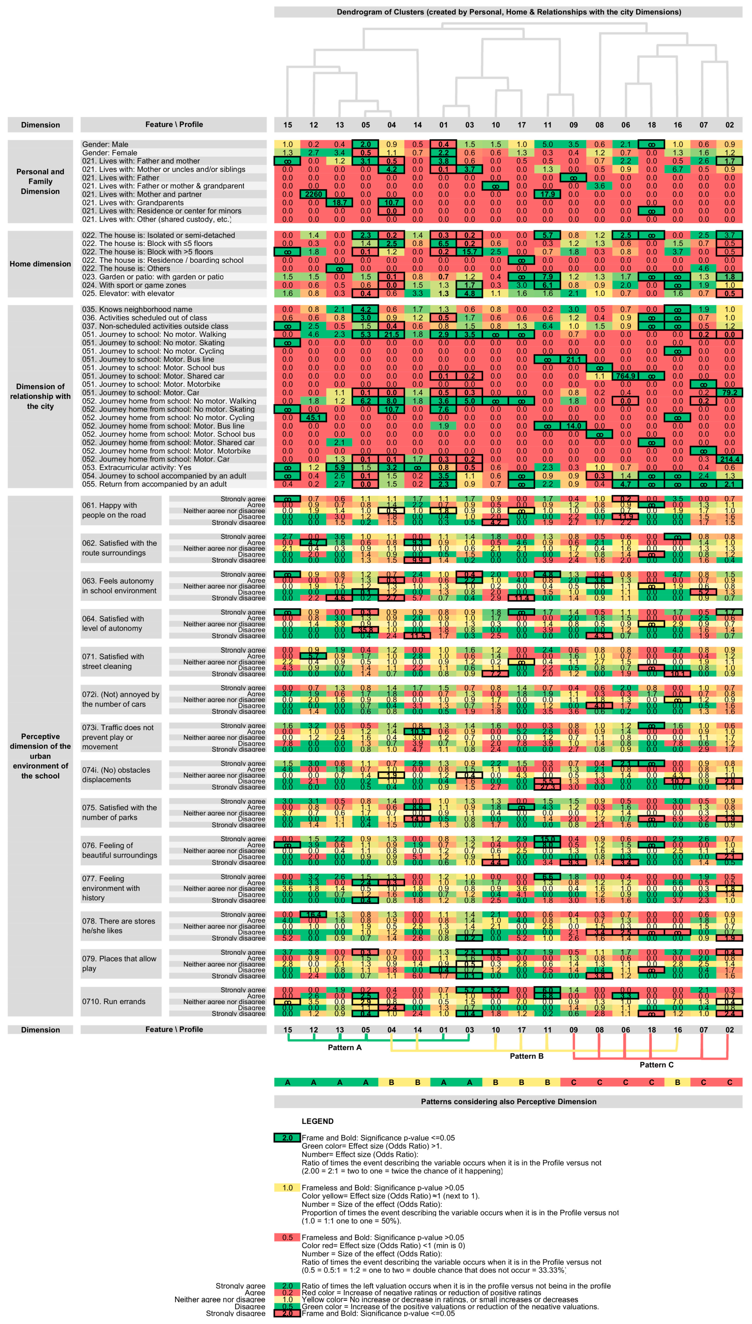 Entropy 21 00916 g002